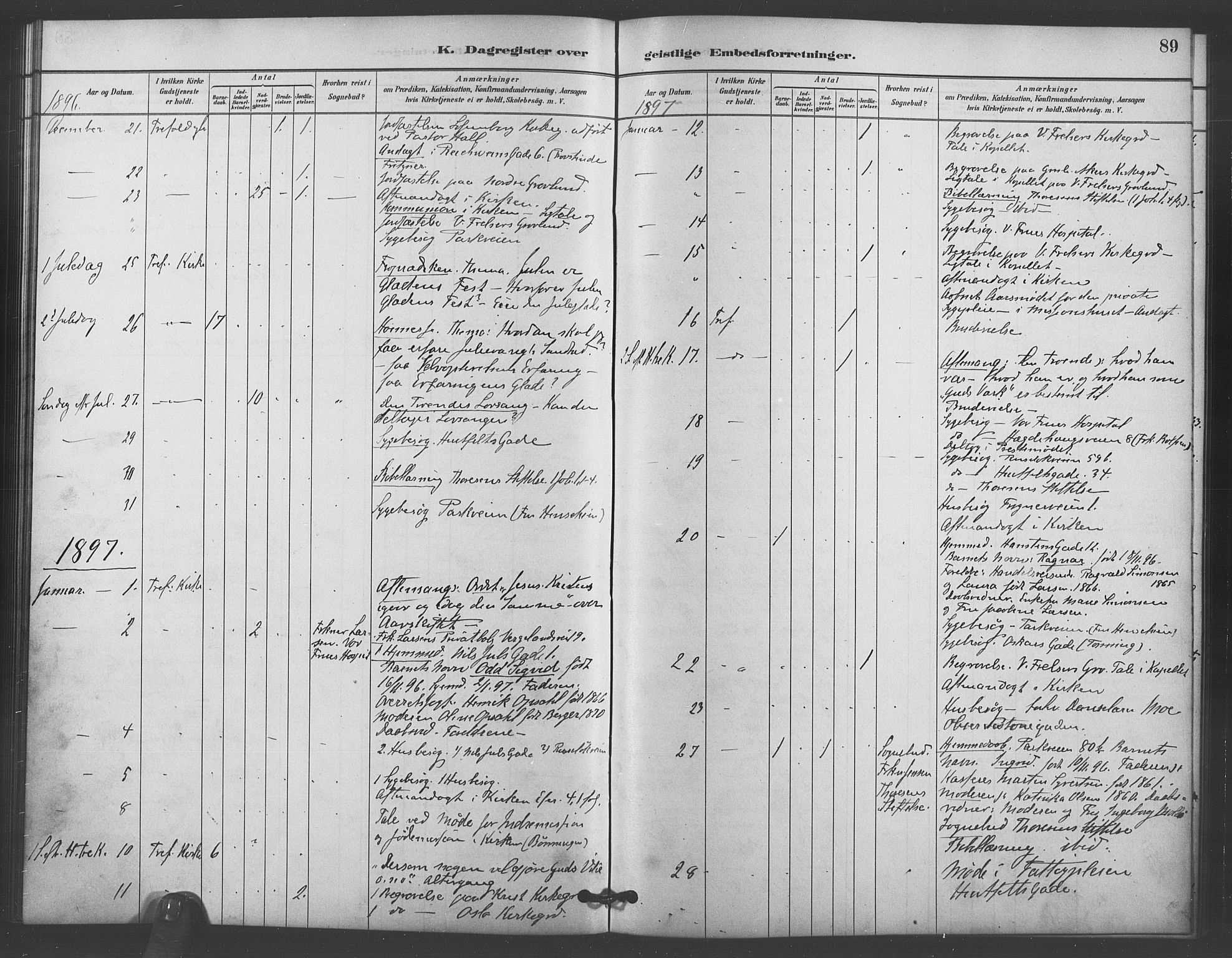 Trefoldighet prestekontor Kirkebøker, AV/SAO-A-10882/I/Ia/L0004: Diary records no. 4, 1882-1901, p. 89