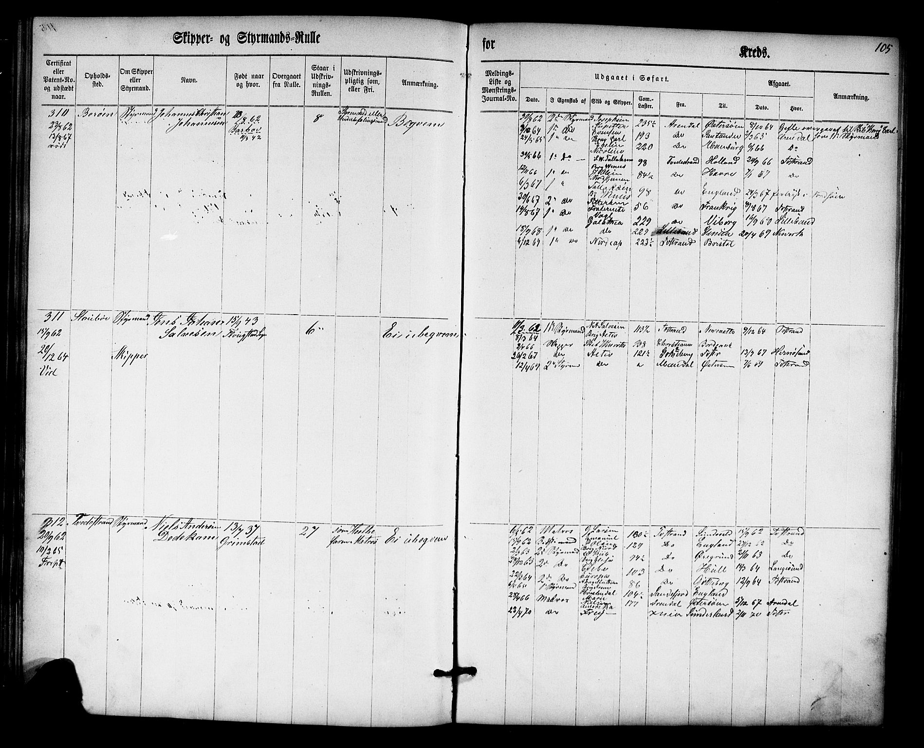 Tvedestrand mønstringskrets, SAK/2031-0011/F/Fc/L0001: Skipper- og styrmannsrulle nr 1-435, U-43, 1860-1867, p. 124