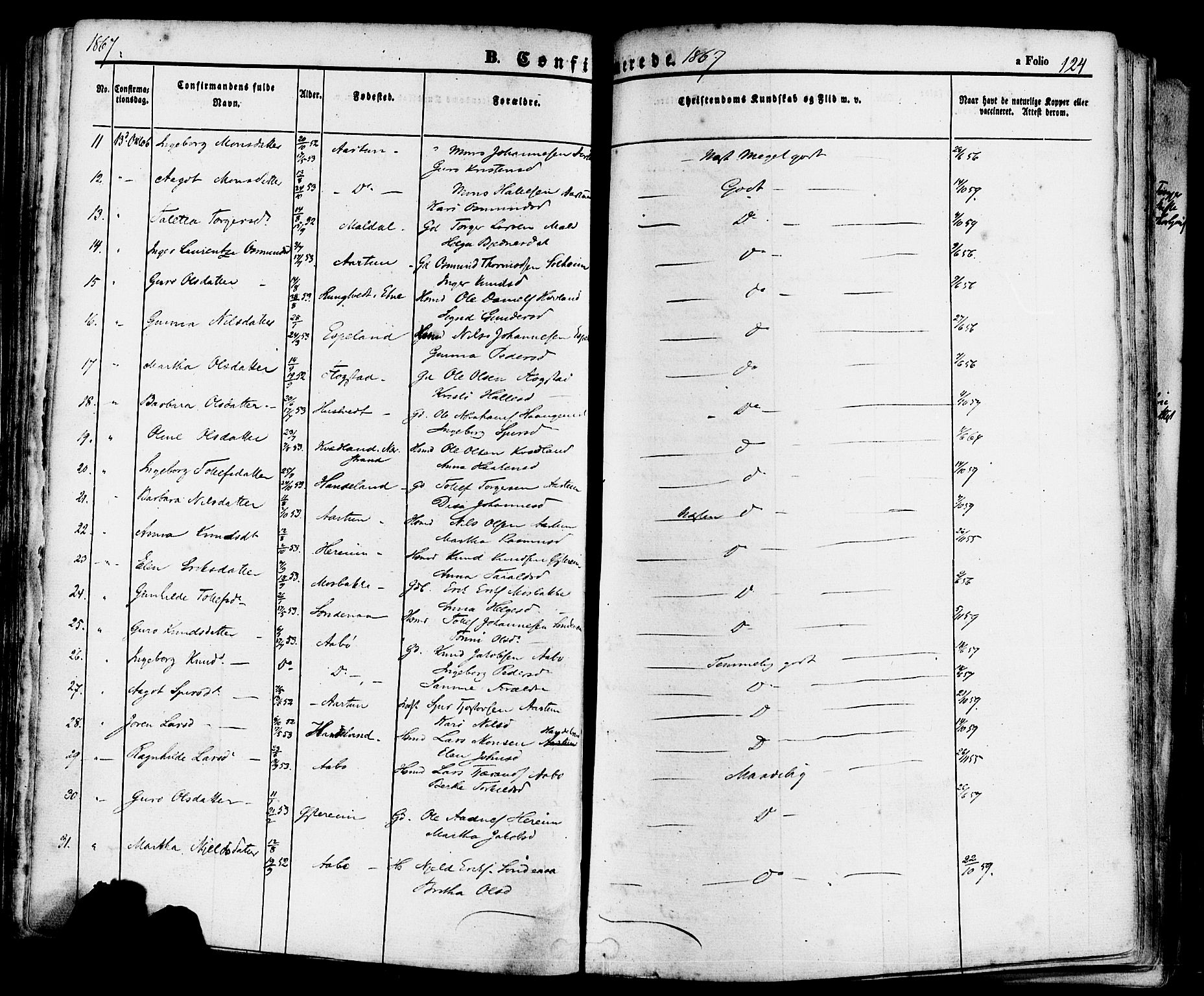 Sand sokneprestkontor, AV/SAST-A-101848/01/III/L0004: Parish register (official) no. A 4, 1859-1880, p. 124