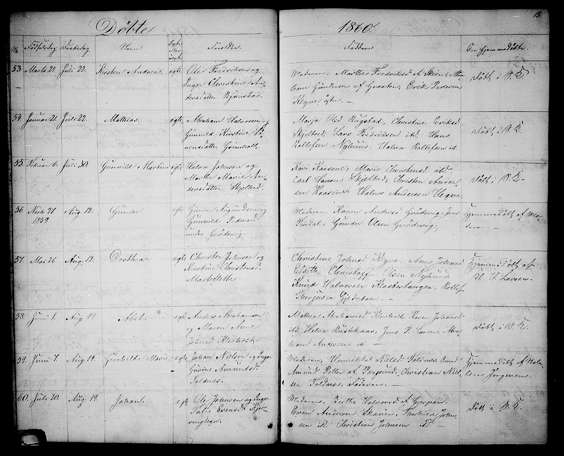 Solum kirkebøker, AV/SAKO-A-306/G/Ga/L0004: Parish register (copy) no. I 4, 1859-1876, p. 15