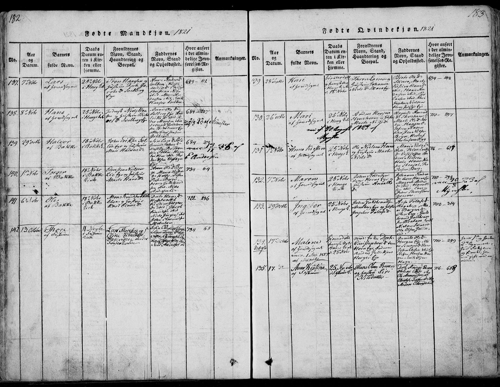 Eiker kirkebøker, SAKO/A-4/F/Fa/L0011: Parish register (official) no. I 11, 1814-1827, p. 182-183