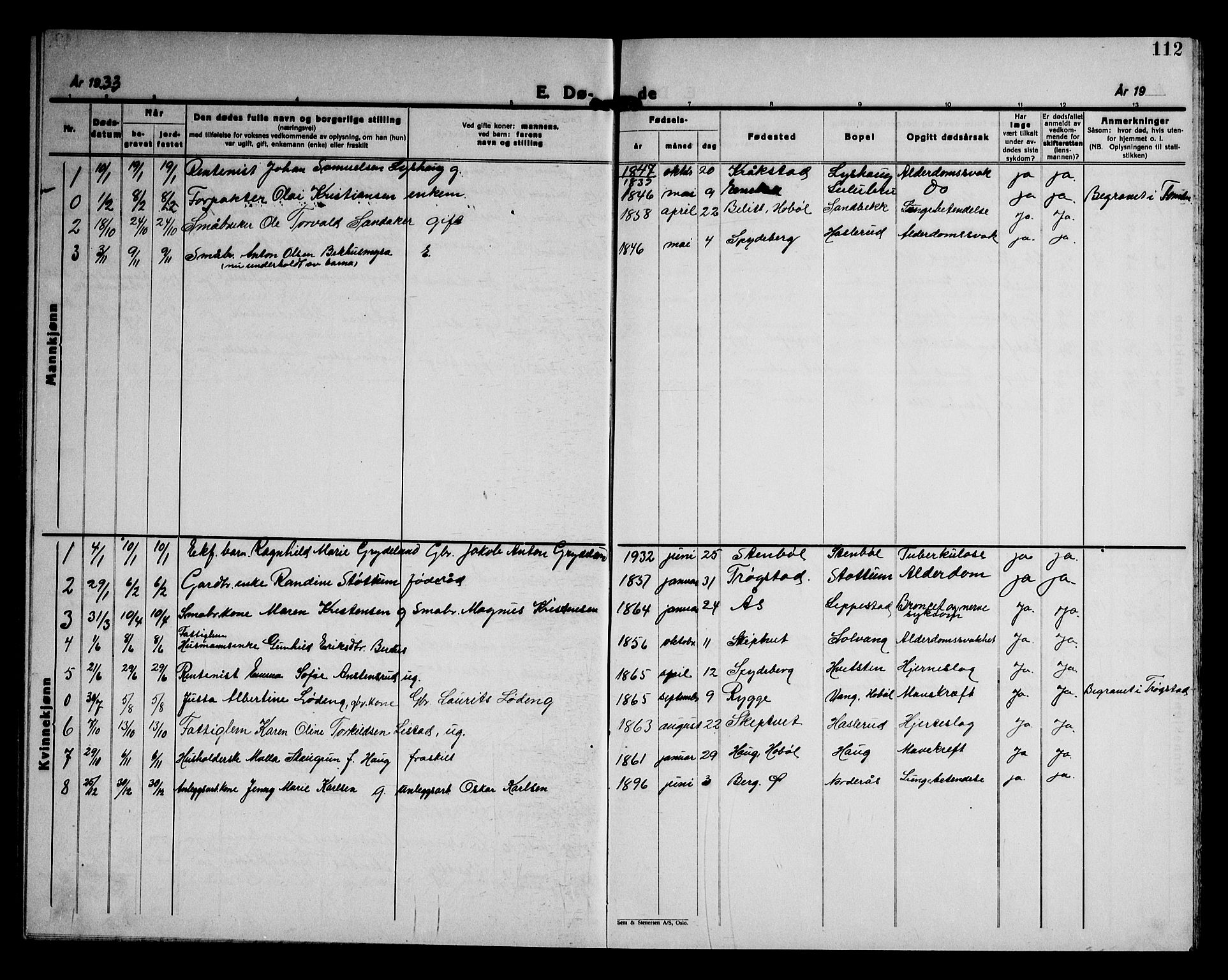 Hobøl prestekontor Kirkebøker, AV/SAO-A-2002/G/Gb/L0002: Parish register (copy) no. II 2, 1928-1945, p. 112