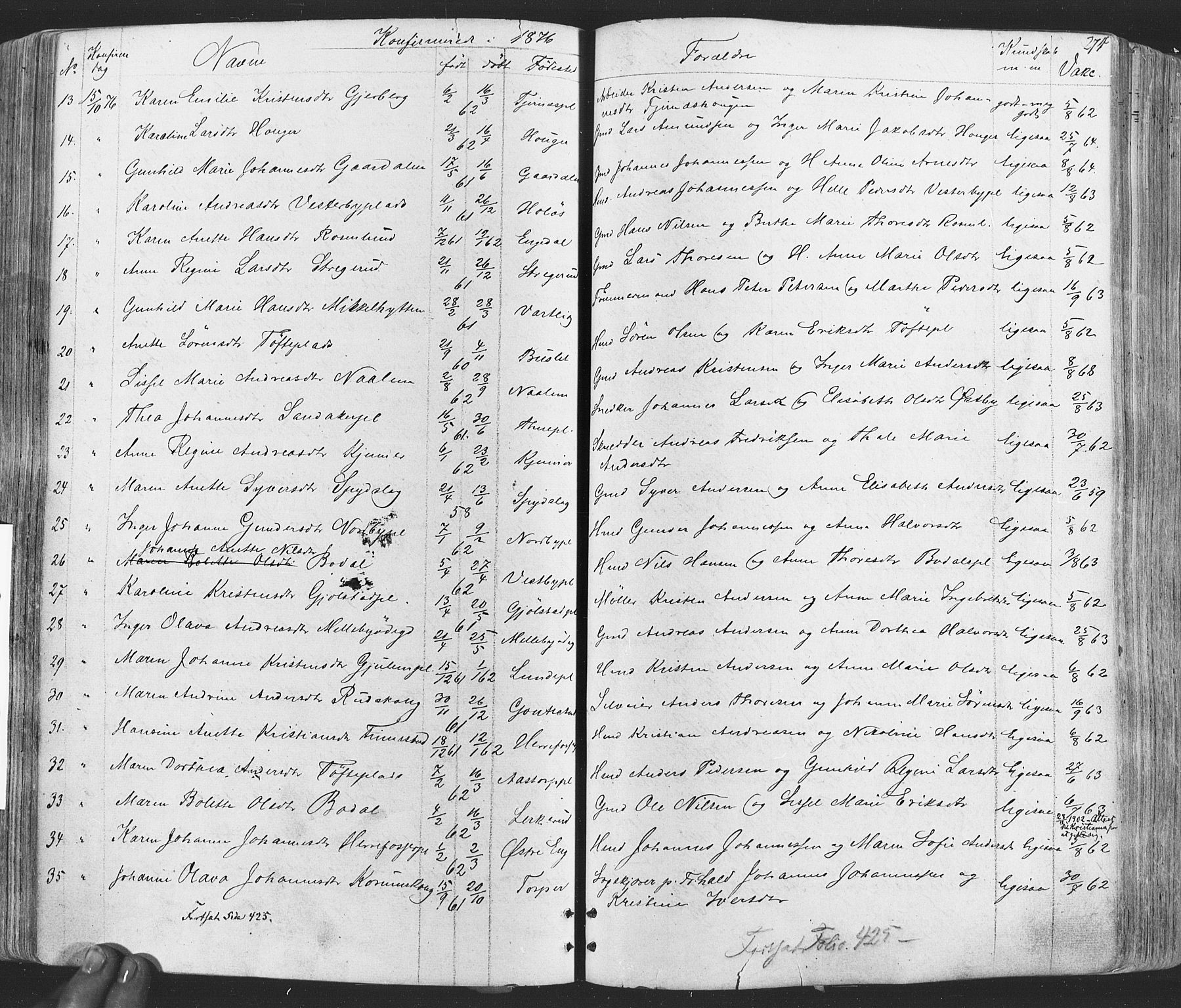 Rakkestad prestekontor Kirkebøker, AV/SAO-A-2008/F/Fa/L0011: Parish register (official) no. I 11, 1862-1877, p. 274