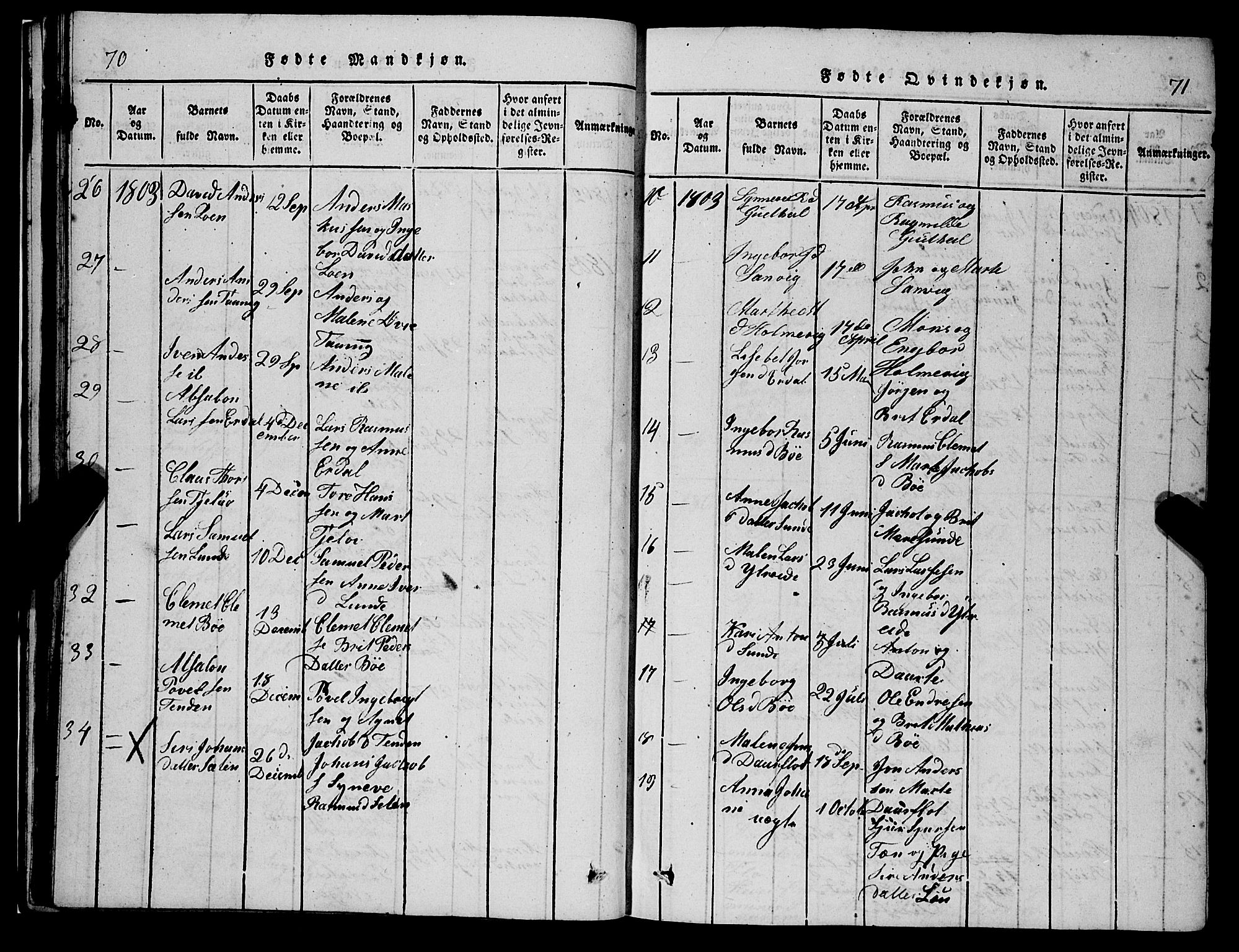 Stryn Sokneprestembete, SAB/A-82501: Parish register (copy) no. C 1, 1801-1845, p. 70-71
