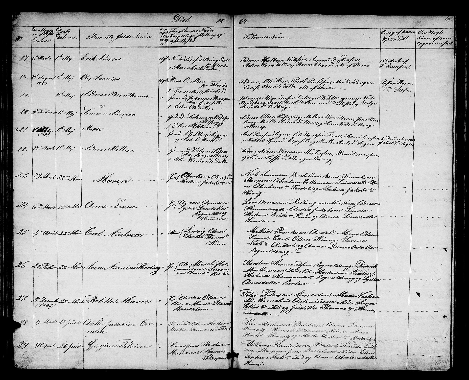 Kinn sokneprestembete, AV/SAB-A-80801/H/Hab/Haba/L0001: Parish register (copy) no. A 1, 1853-1868, p. 49