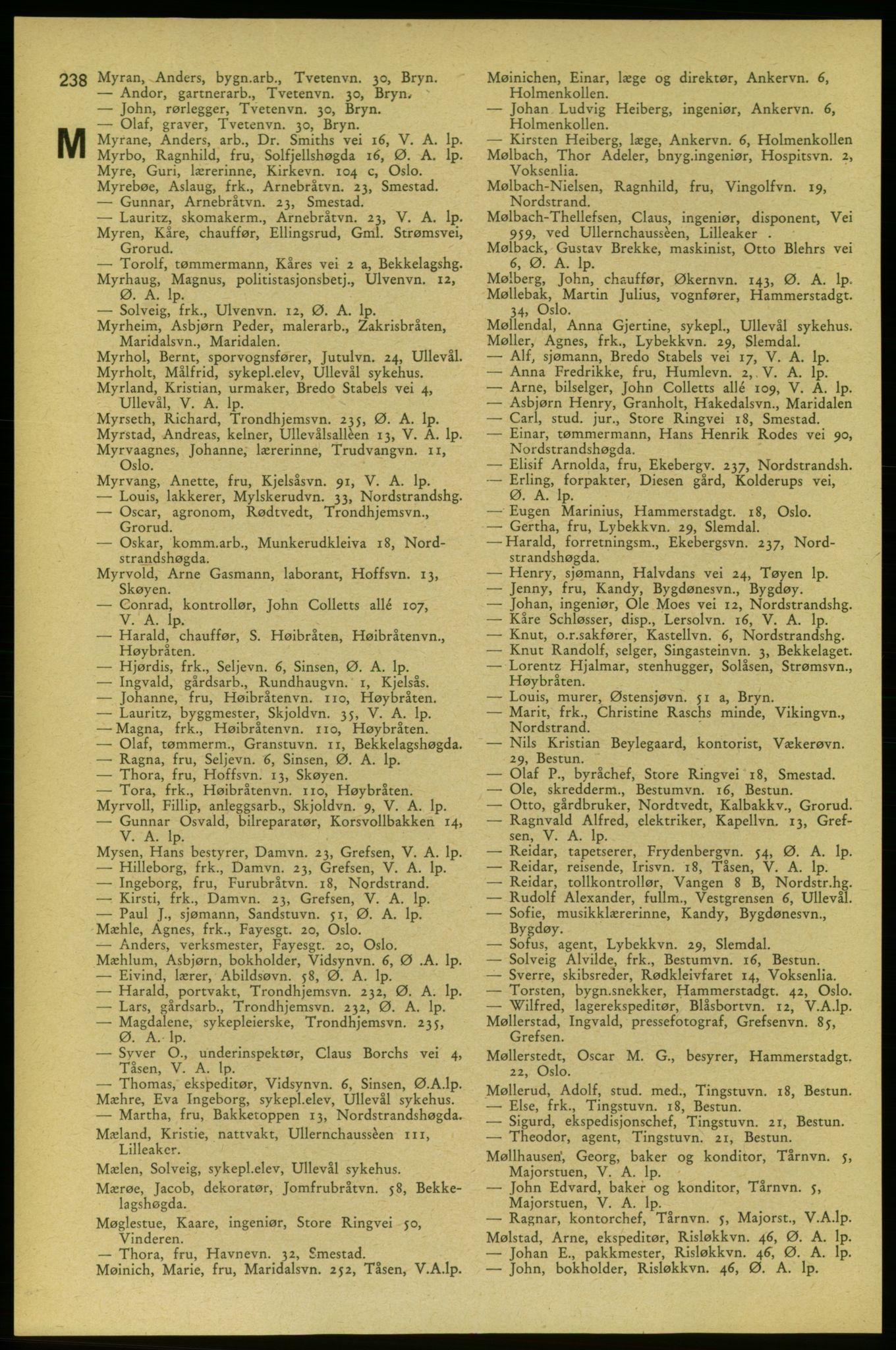 Aker adressebok/adressekalender, PUBL/001/A/006: Aker adressebok, 1937-1938, p. 238