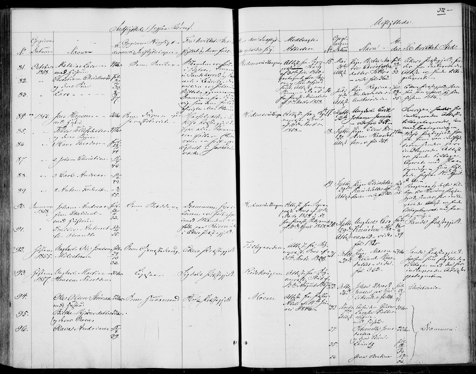 Skoger kirkebøker, SAKO/A-59/F/Fa/L0003: Parish register (official) no. I 3, 1842-1861, p. 372