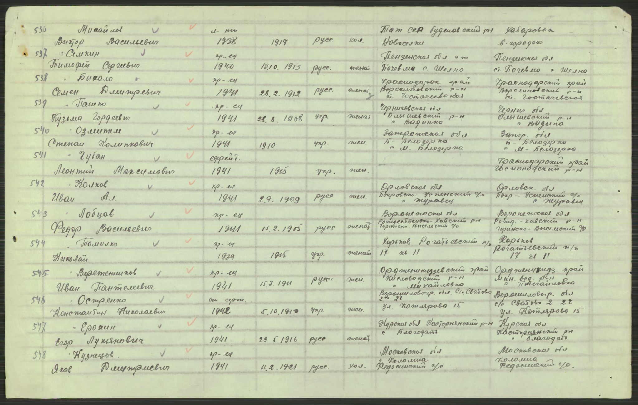 Flyktnings- og fangedirektoratet, Repatrieringskontoret, AV/RA-S-1681/D/Db/L0022: Displaced Persons (DPs) og sivile tyskere, 1945-1948, p. 306