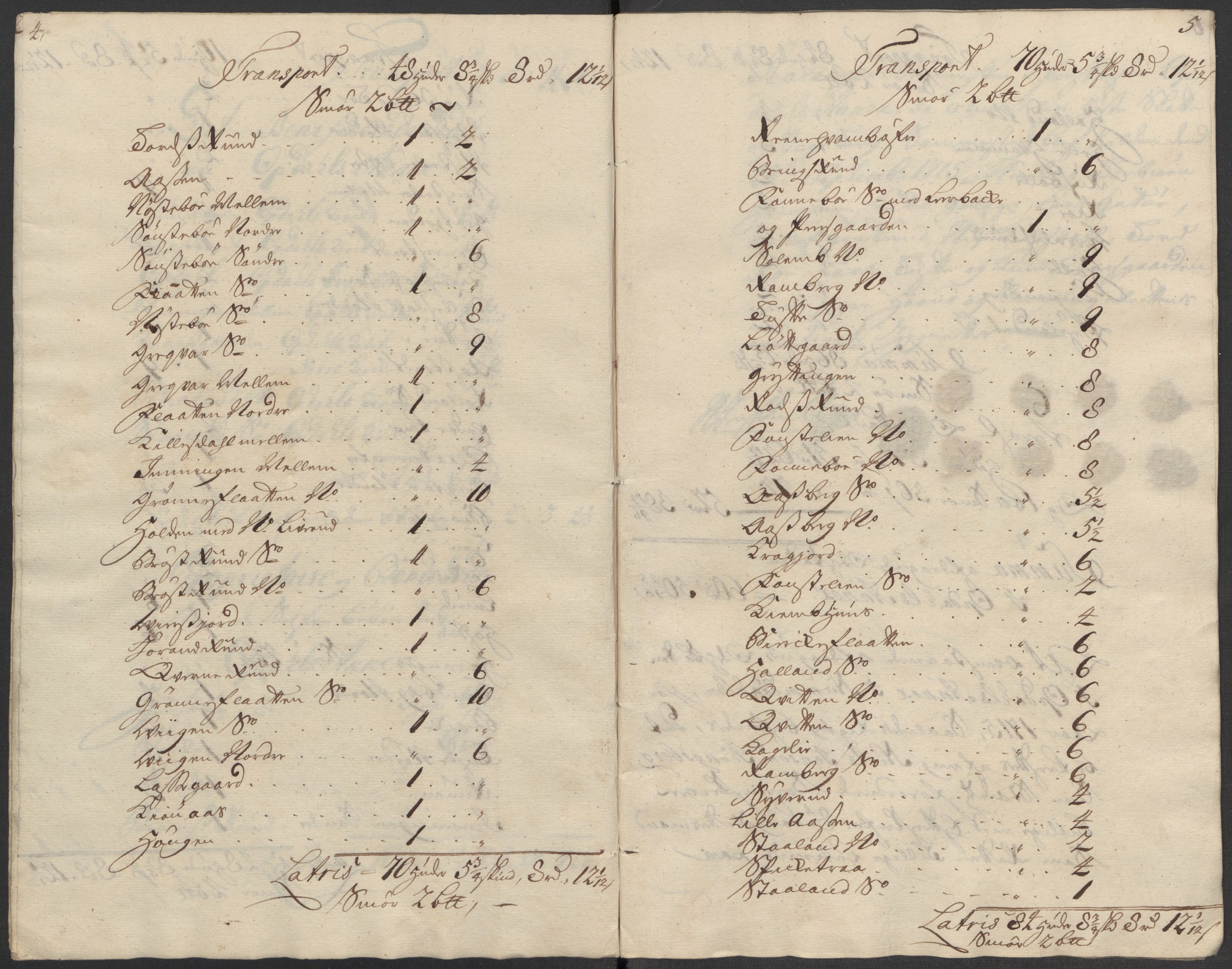 Rentekammeret inntil 1814, Reviderte regnskaper, Fogderegnskap, AV/RA-EA-4092/R24/L1591: Fogderegnskap Numedal og Sandsvær, 1715, p. 321