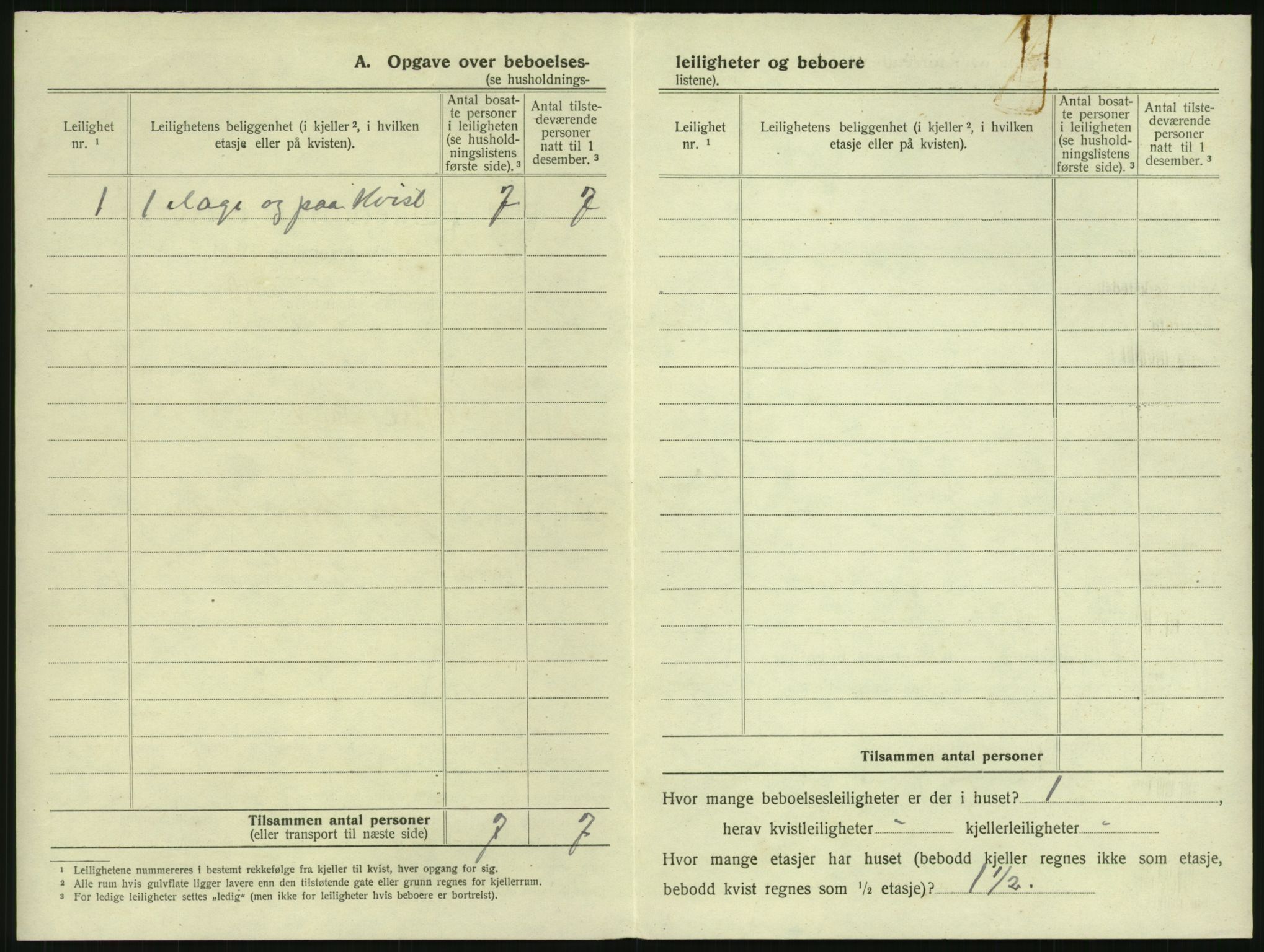 SAK, 1920 census for Mandal, 1920, p. 82