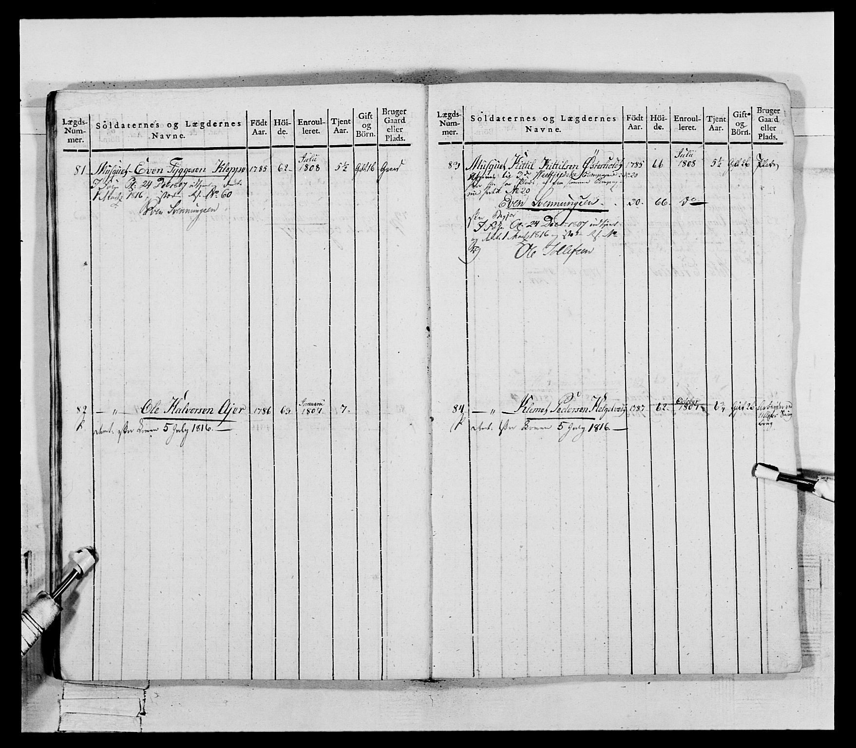 Generalitets- og kommissariatskollegiet, Det kongelige norske kommissariatskollegium, AV/RA-EA-5420/E/Eh/L0118: Telemarkske nasjonale infanteriregiment, 1814, p. 30