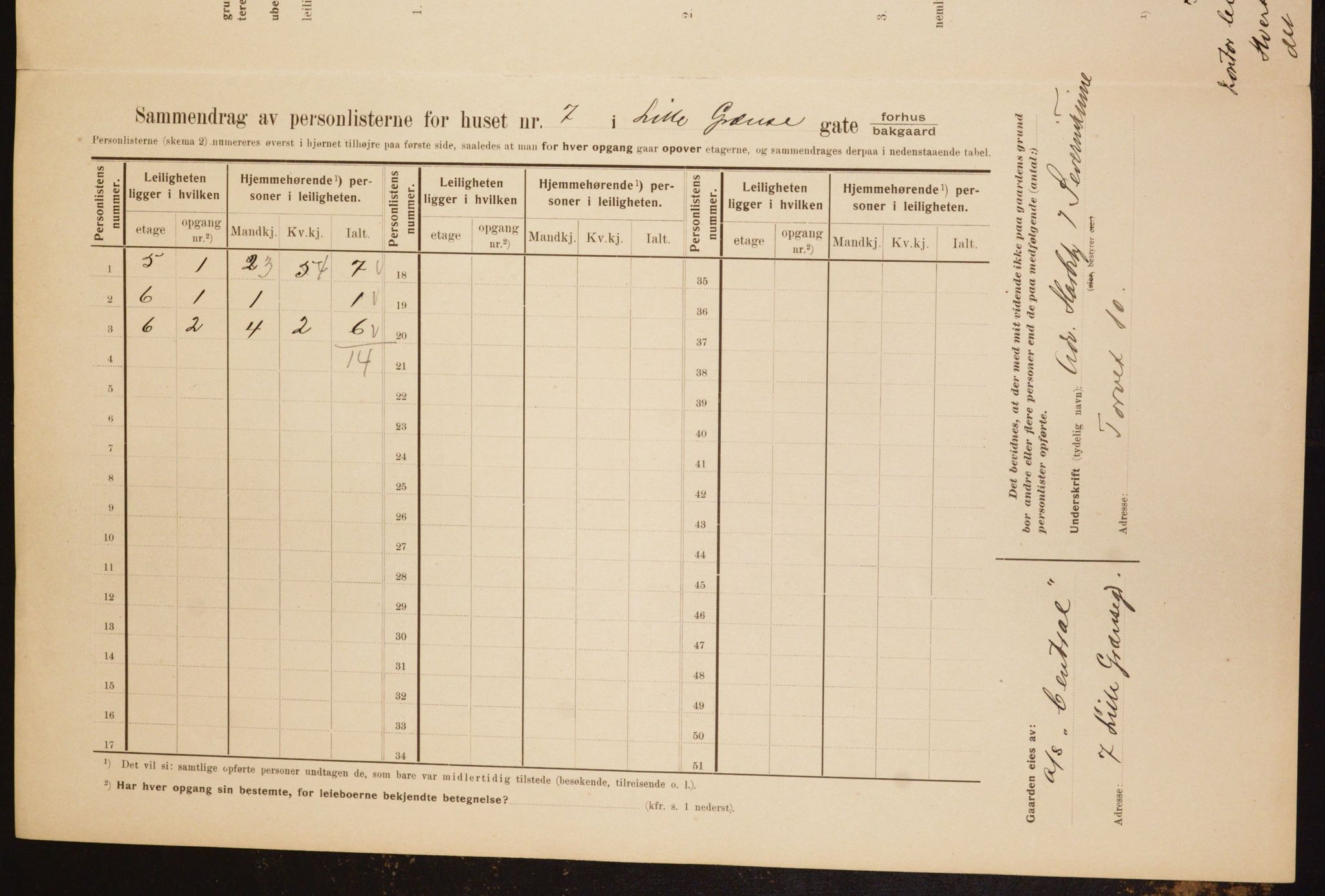 OBA, Municipal Census 1910 for Kristiania, 1910, p. 55589