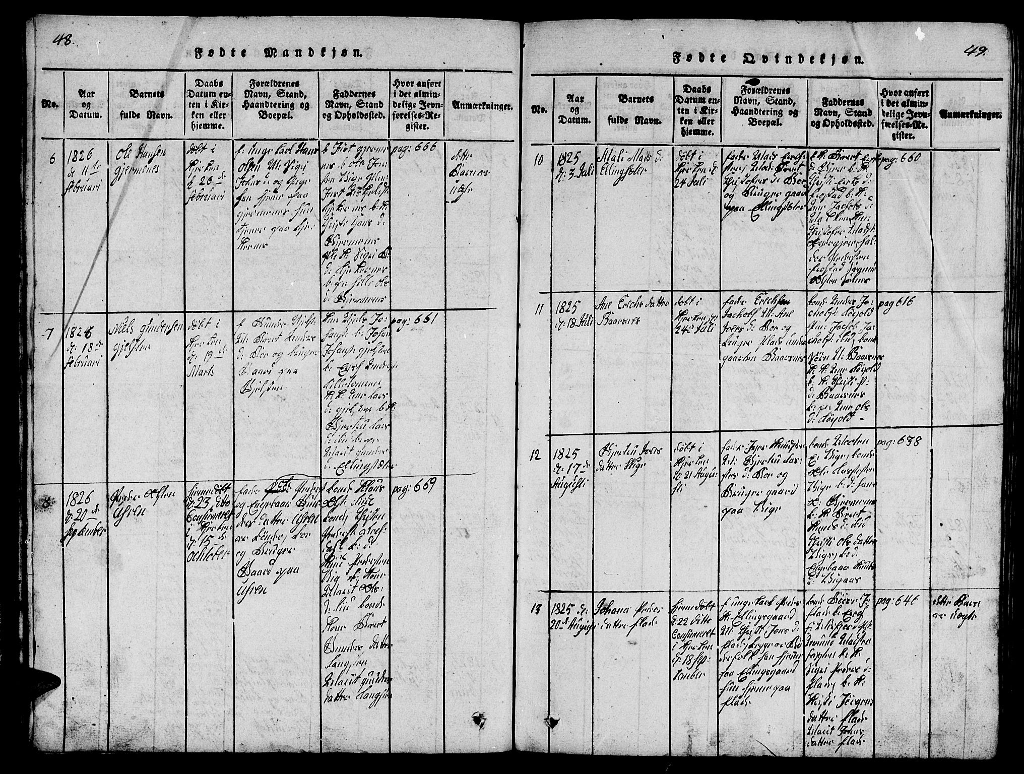 Ministerialprotokoller, klokkerbøker og fødselsregistre - Møre og Romsdal, SAT/A-1454/539/L0535: Parish register (copy) no. 539C01, 1818-1842, p. 48-49