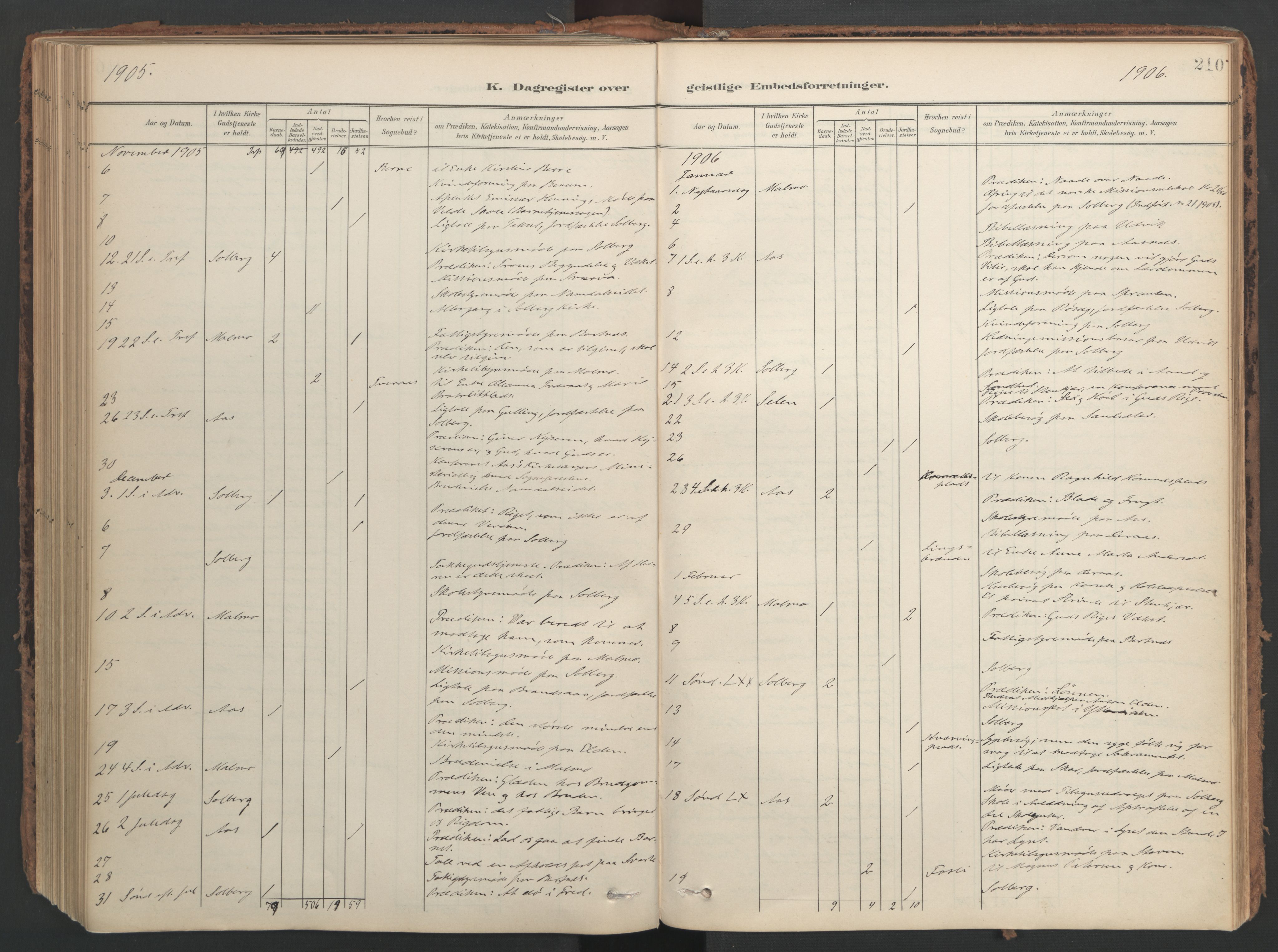 Ministerialprotokoller, klokkerbøker og fødselsregistre - Nord-Trøndelag, SAT/A-1458/741/L0397: Parish register (official) no. 741A11, 1901-1911, p. 210