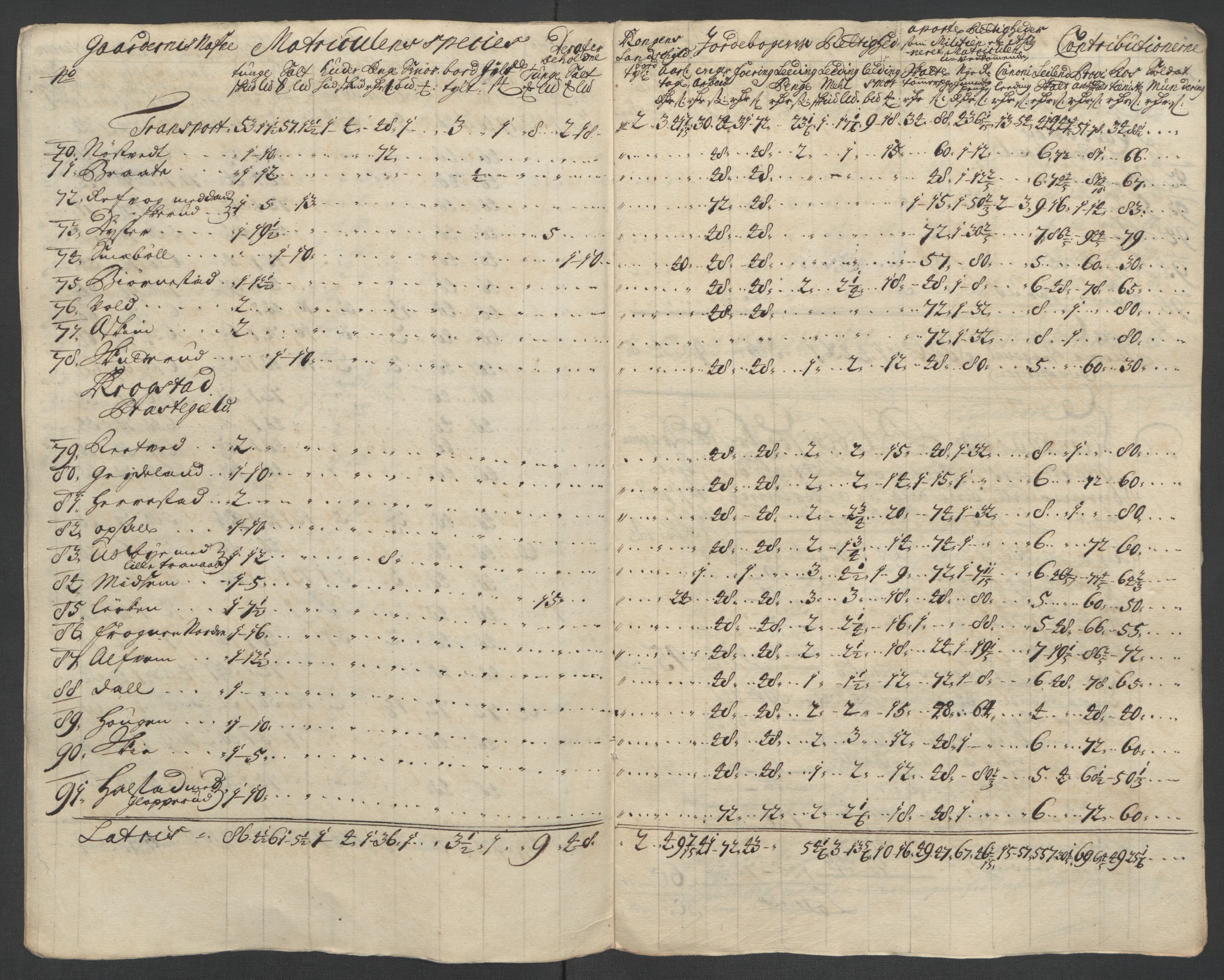 Rentekammeret inntil 1814, Reviderte regnskaper, Fogderegnskap, RA/EA-4092/R10/L0447: Fogderegnskap Aker og Follo, 1707-1709, p. 343