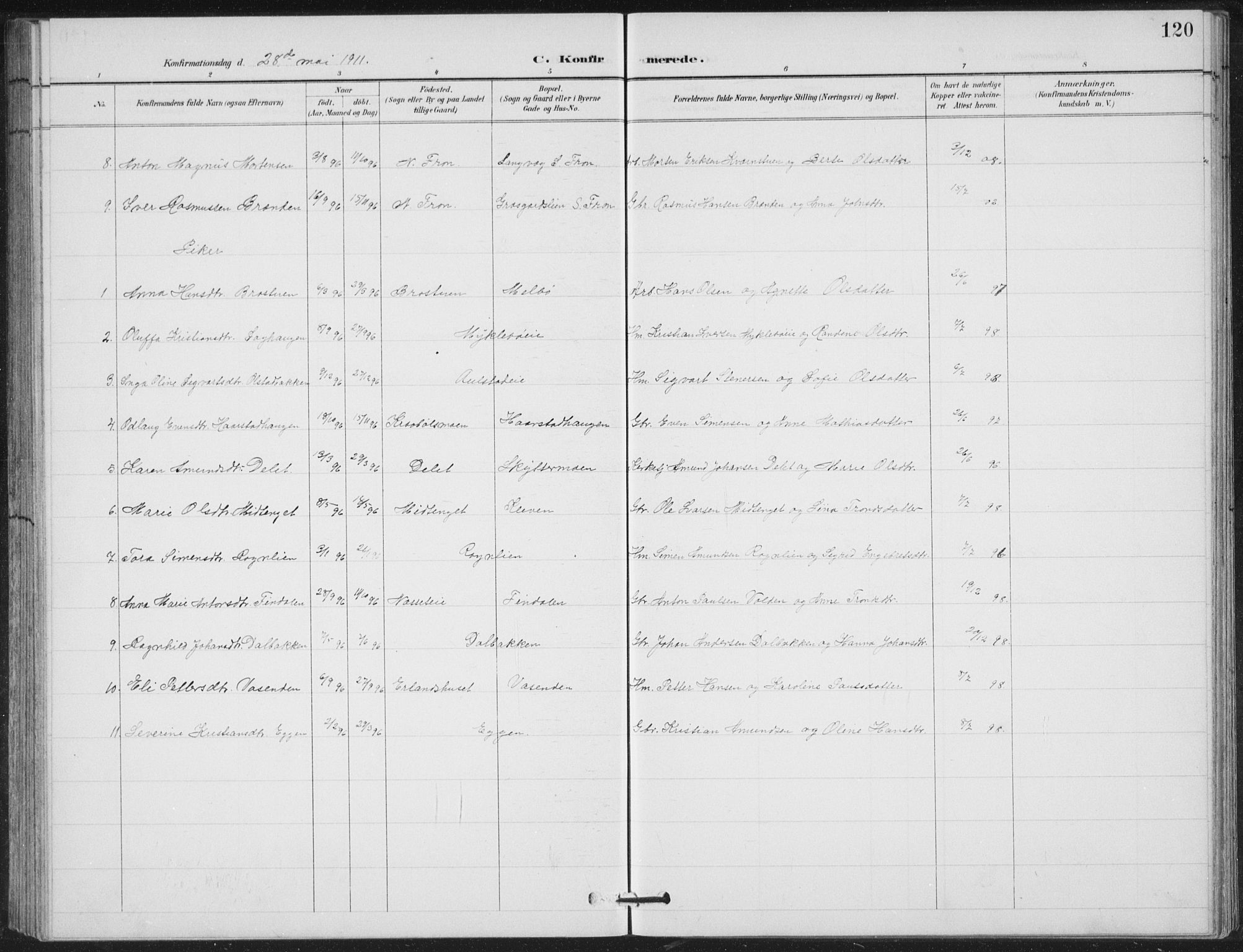Vestre Gausdal prestekontor, SAH/PREST-094/H/Ha/Hab/L0004: Parish register (copy) no. 4, 1898-1939, p. 120