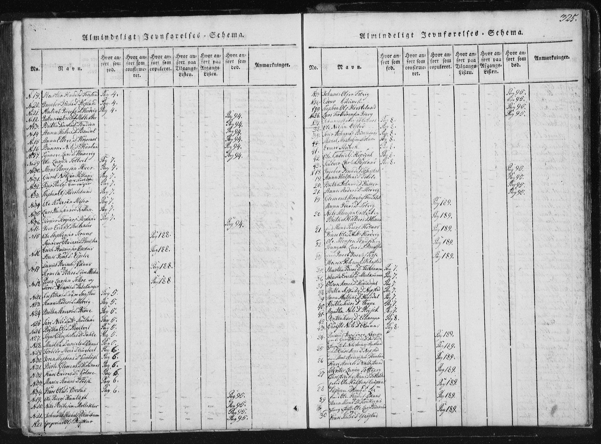 Hamre sokneprestembete, AV/SAB-A-75501/H/Ha/Haa/Haaa/L0010: Parish register (official) no. A 10, 1816-1826, p. 325