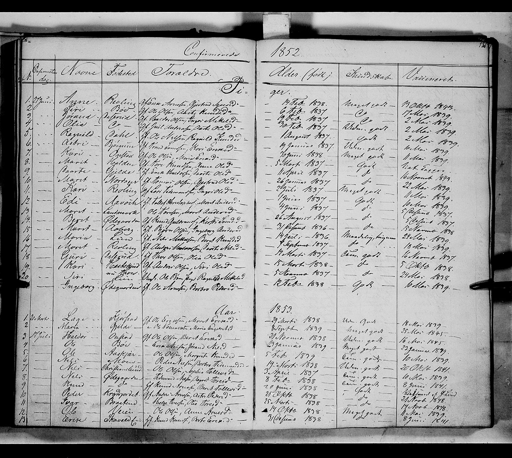 Nord-Aurdal prestekontor, SAH/PREST-132/H/Ha/Haa/L0004: Parish register (official) no. 4, 1842-1863, p. 136