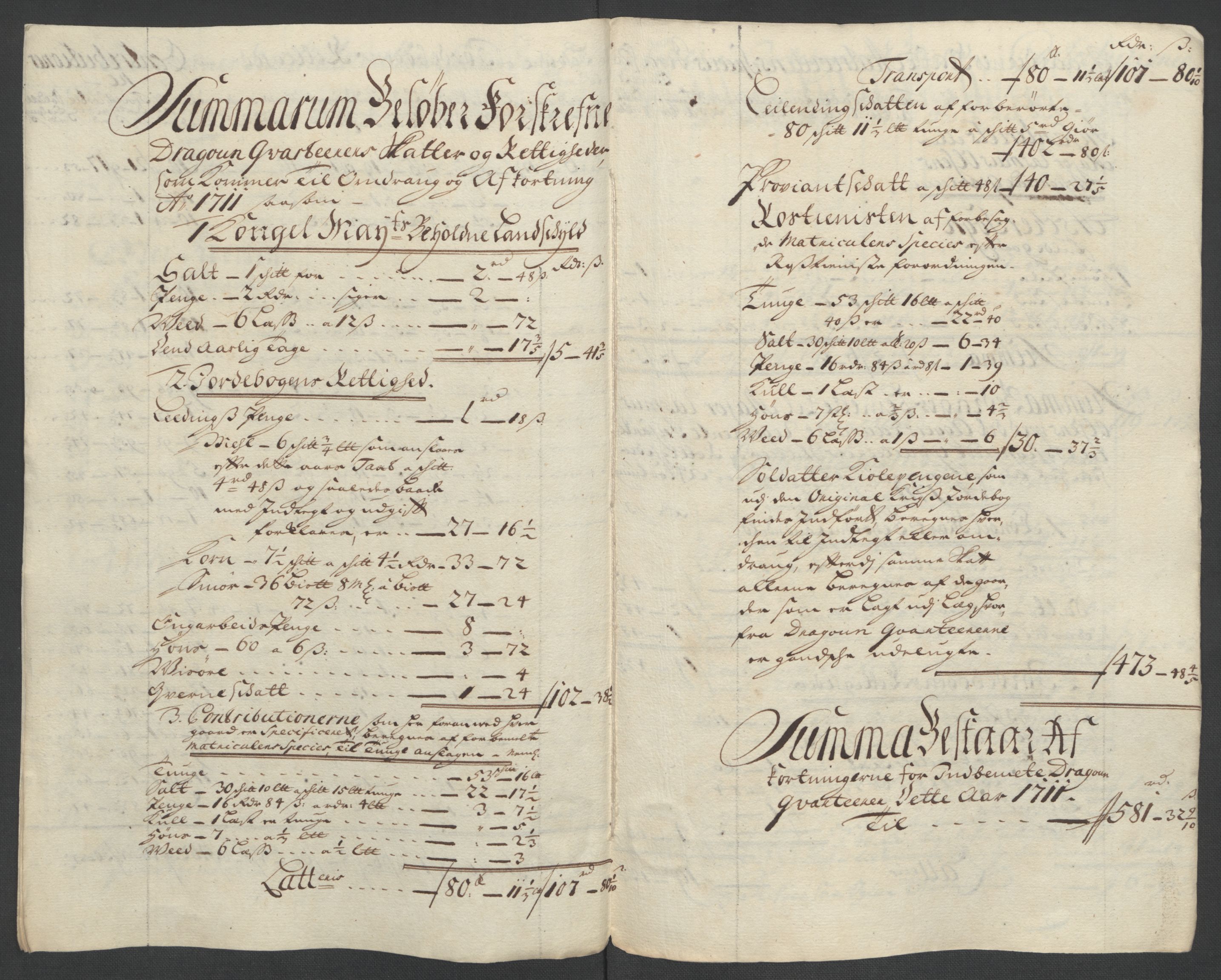 Rentekammeret inntil 1814, Reviderte regnskaper, Fogderegnskap, AV/RA-EA-4092/R10/L0448: Fogderegnskap Aker og Follo, 1710-1711, p. 307