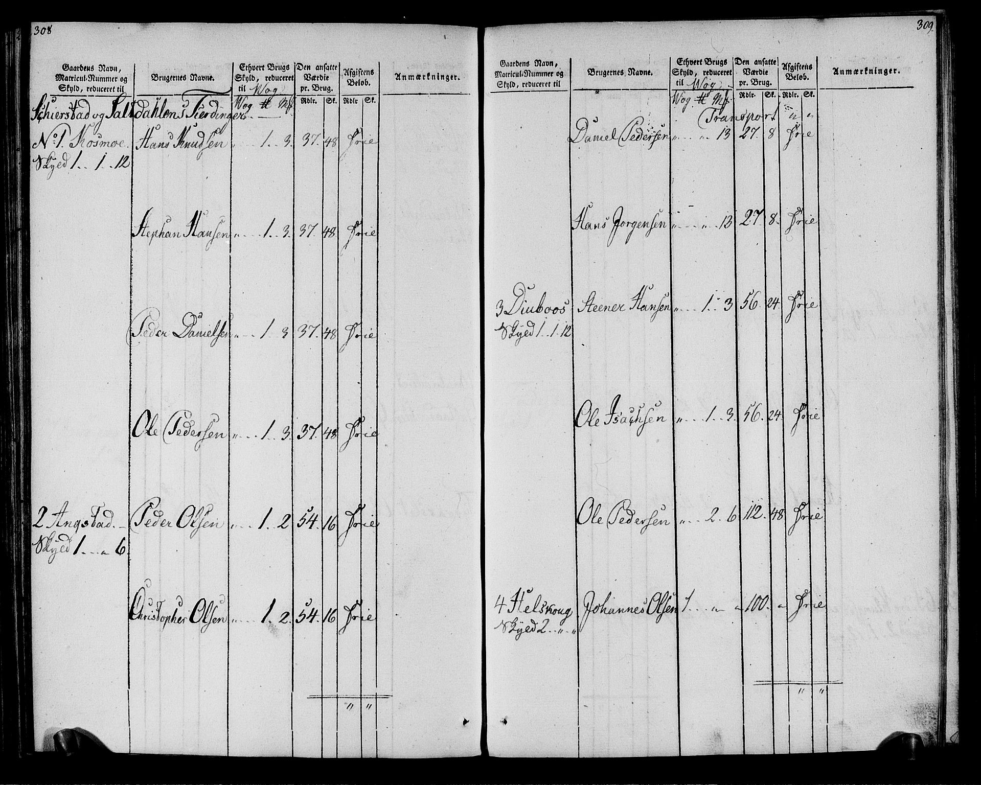 Rentekammeret inntil 1814, Realistisk ordnet avdeling, AV/RA-EA-4070/N/Ne/Nea/L0161: Salten fogderi. Oppebørselsregister, 1803-1804, p. 156