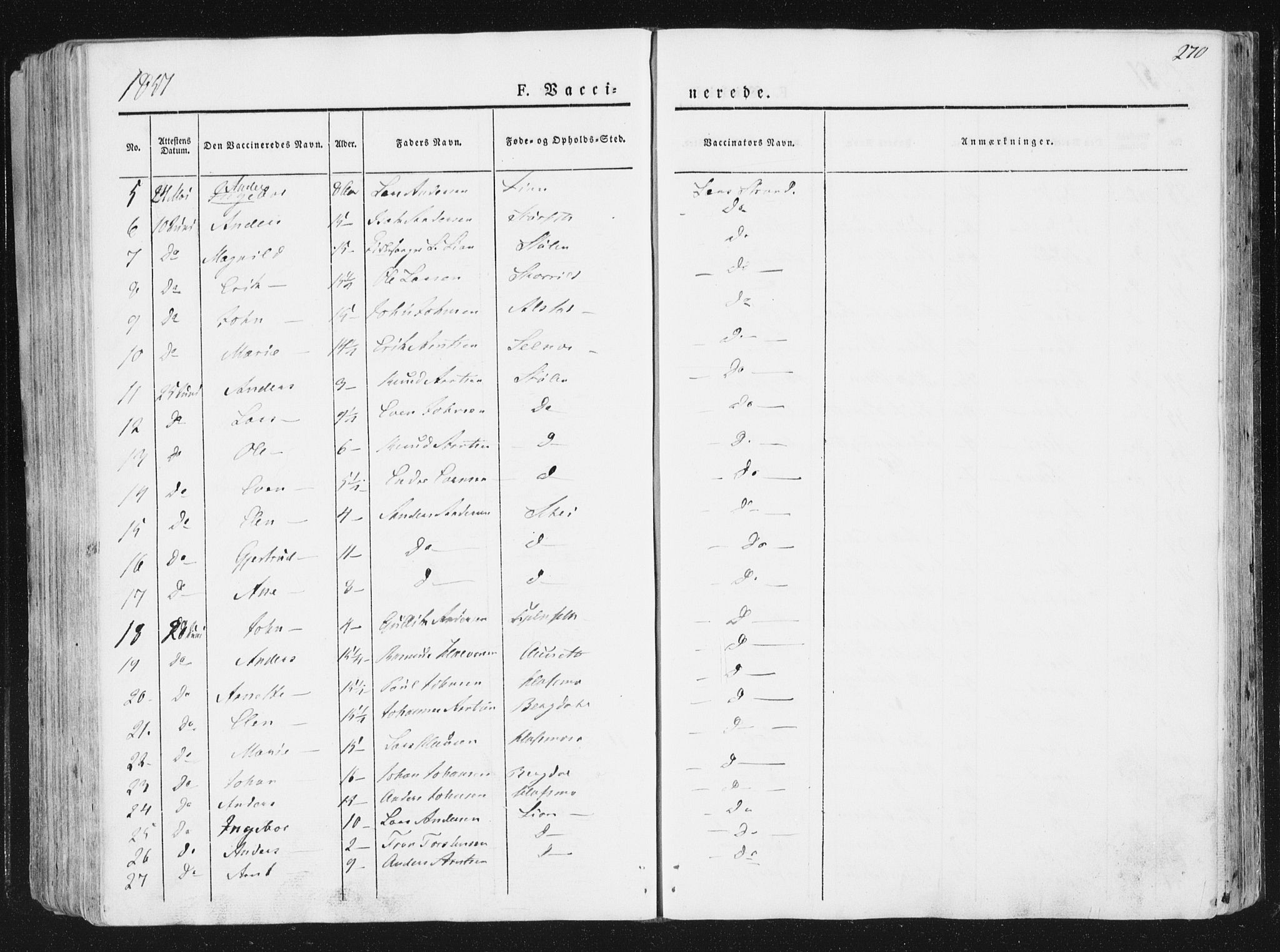 Ministerialprotokoller, klokkerbøker og fødselsregistre - Sør-Trøndelag, SAT/A-1456/630/L0493: Parish register (official) no. 630A06, 1841-1851, p. 270