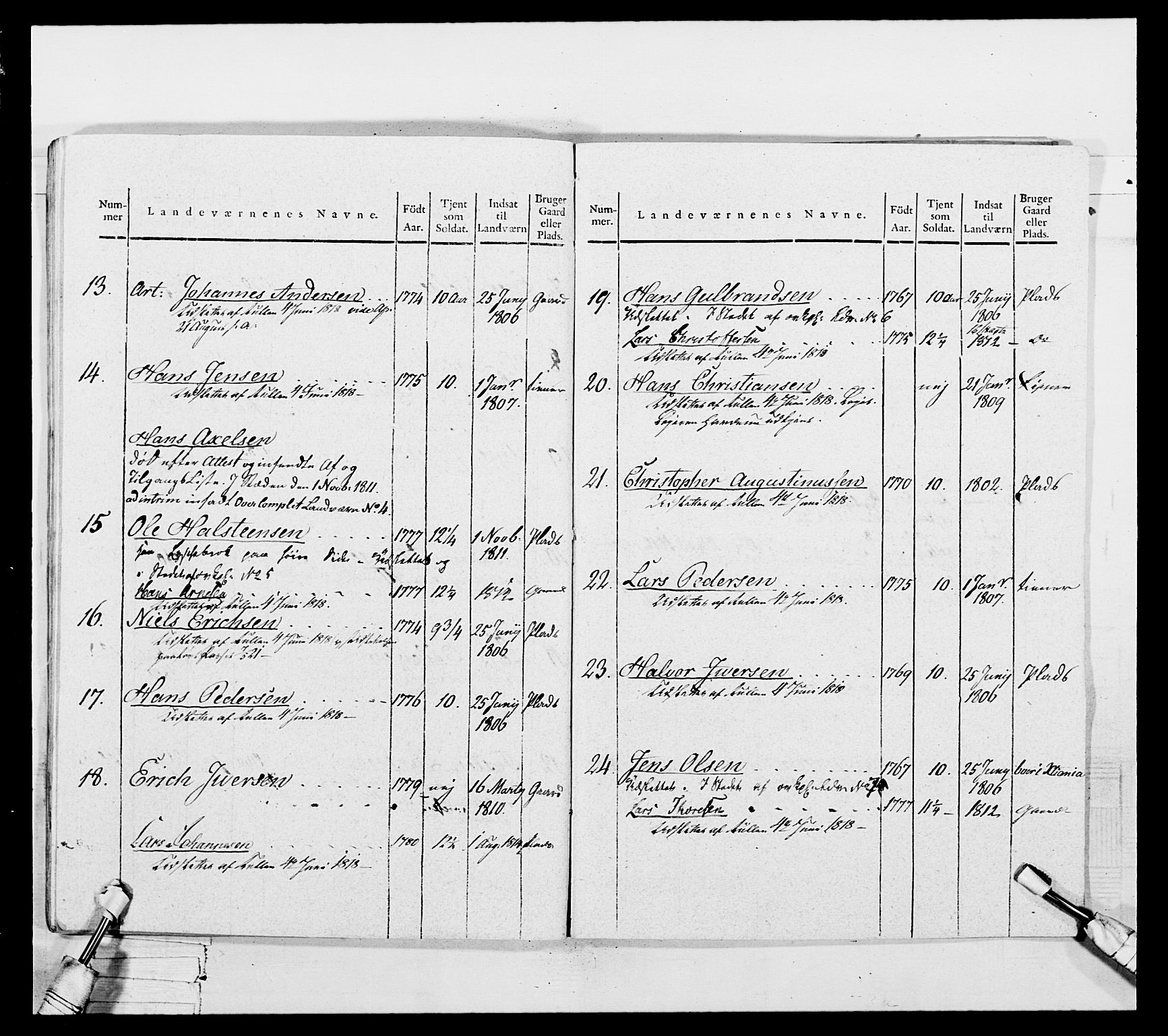 Generalitets- og kommissariatskollegiet, Det kongelige norske kommissariatskollegium, AV/RA-EA-5420/E/Eh/L0050: Akershusiske skarpskytterregiment, 1812, p. 368