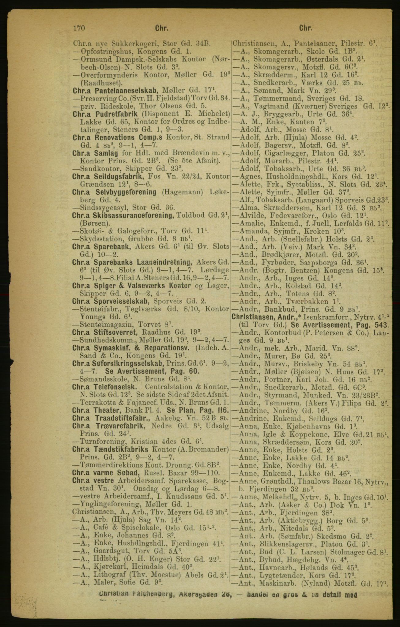 Kristiania/Oslo adressebok, PUBL/-, 1888, p. 170