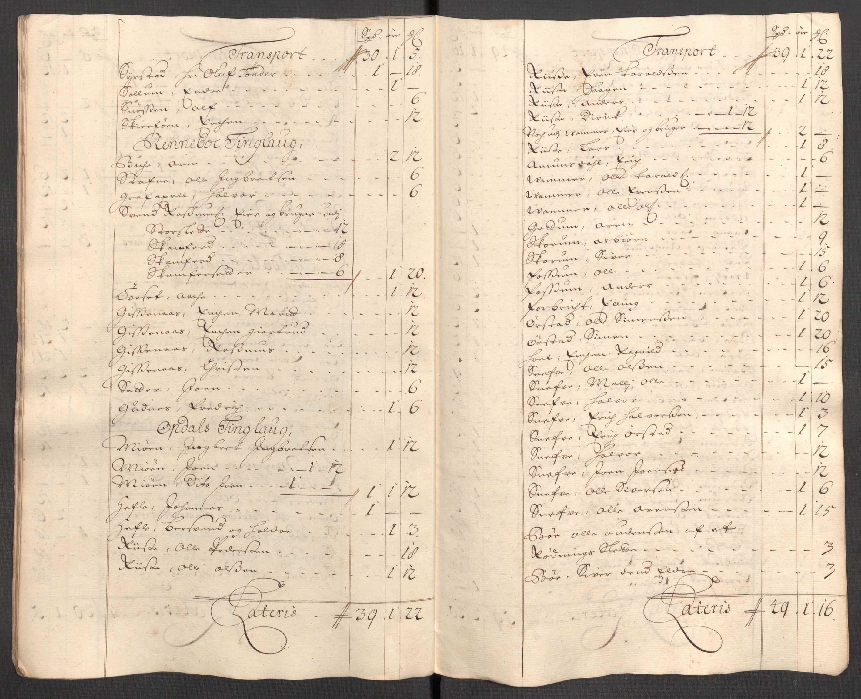 Rentekammeret inntil 1814, Reviderte regnskaper, Fogderegnskap, RA/EA-4092/R60/L3953: Fogderegnskap Orkdal og Gauldal, 1703, p. 215