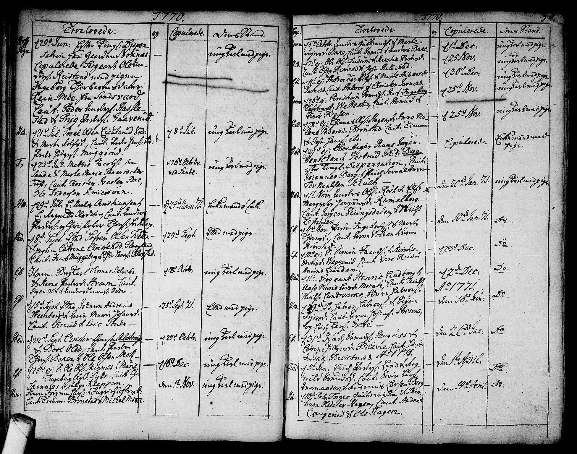 Sandsvær kirkebøker, AV/SAKO-A-244/F/Fa/L0002a: Parish register (official) no. I 2, 1725-1809, p. 34