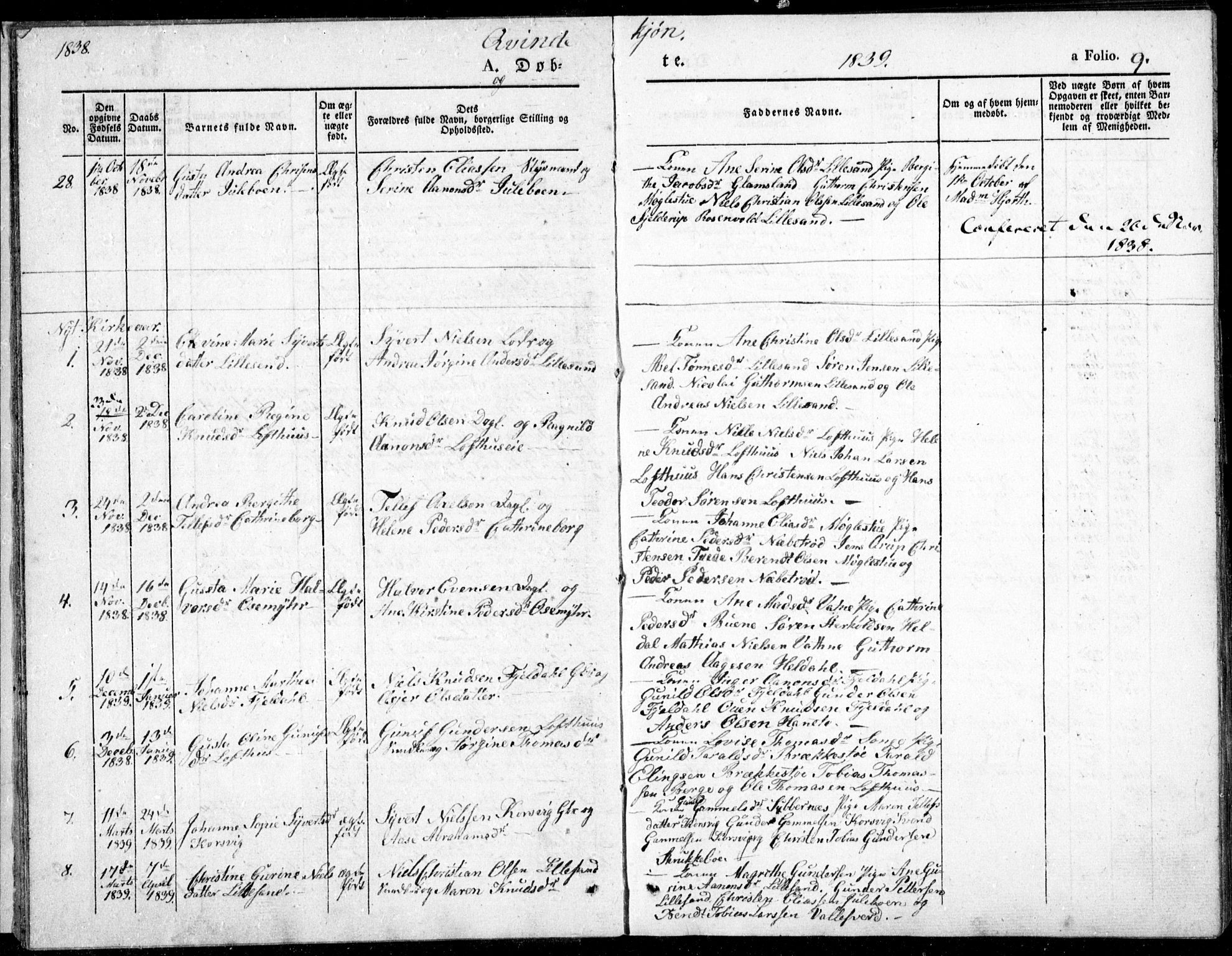 Vestre Moland sokneprestkontor, SAK/1111-0046/F/Fb/Fbb/L0002: Parish register (copy) no. B 2, 1836-1851, p. 9