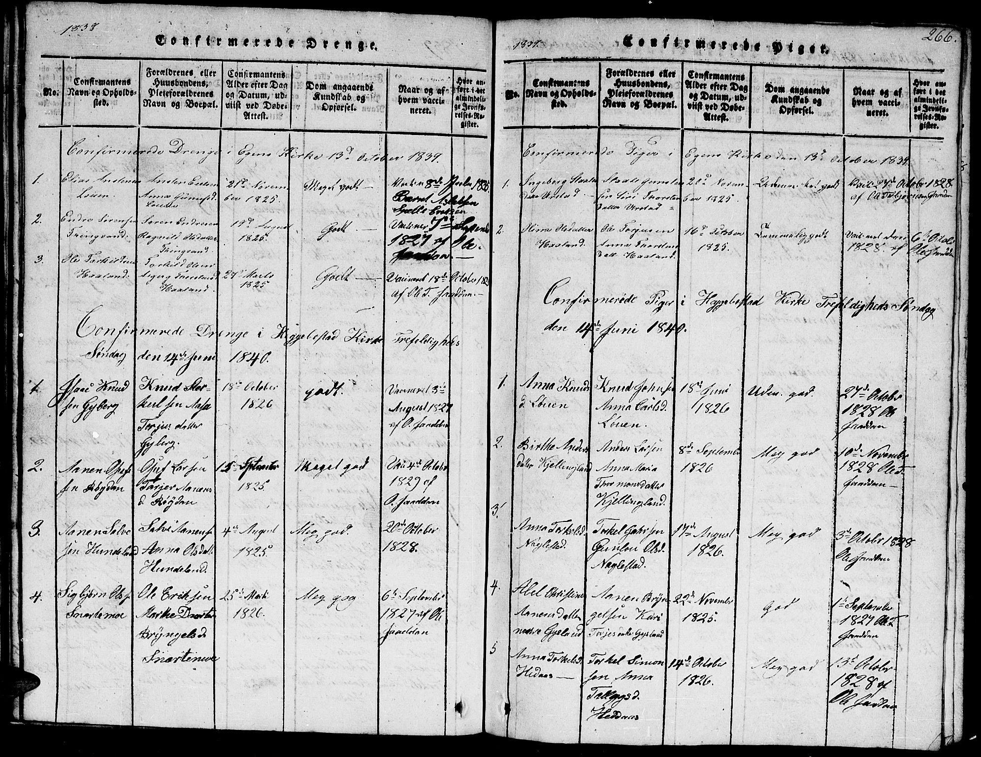 Hægebostad sokneprestkontor, AV/SAK-1111-0024/F/Fb/Fba/L0001: Parish register (copy) no. B 1, 1815-1844, p. 266