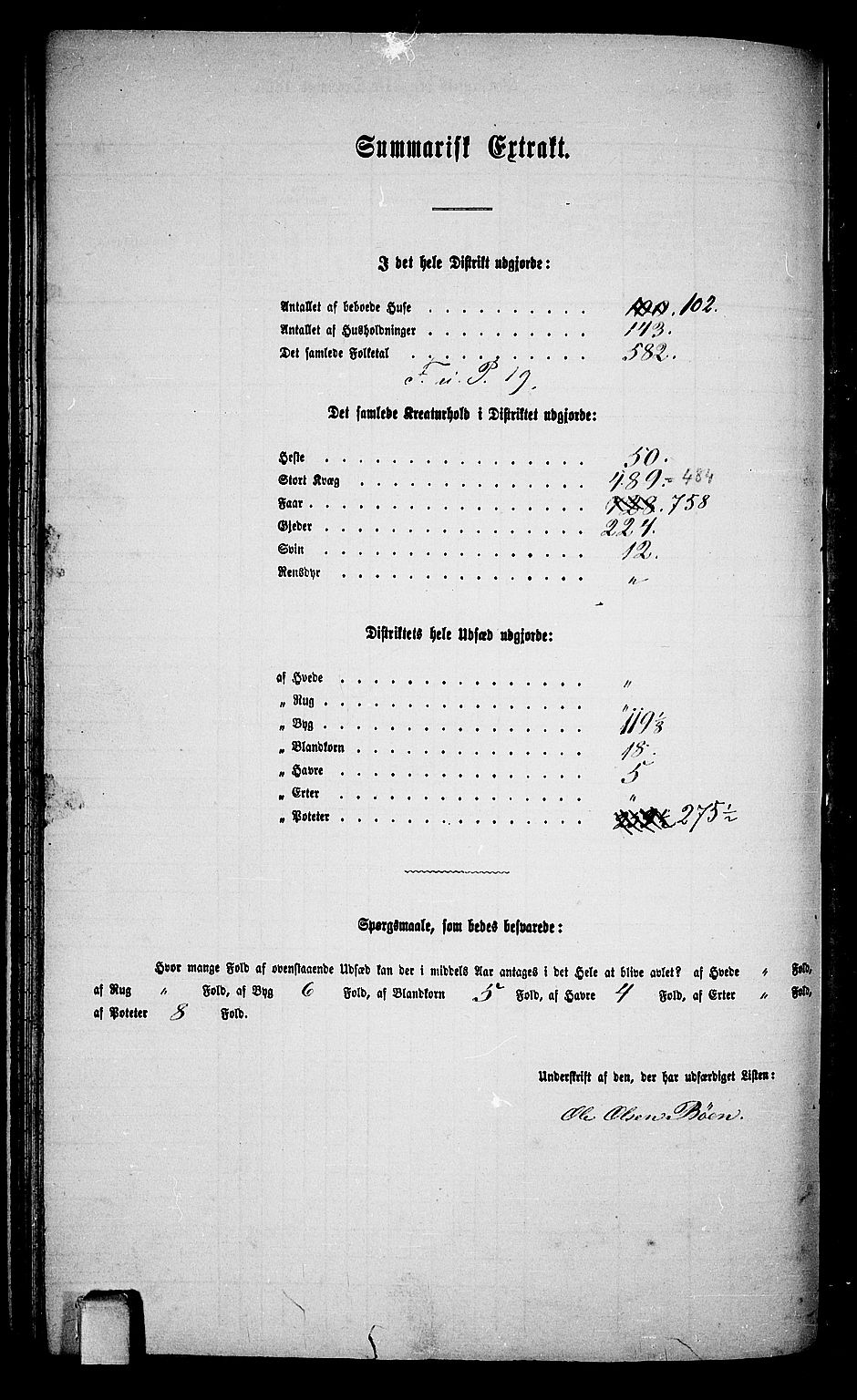 RA, 1865 census for Tinn, 1865, p. 30