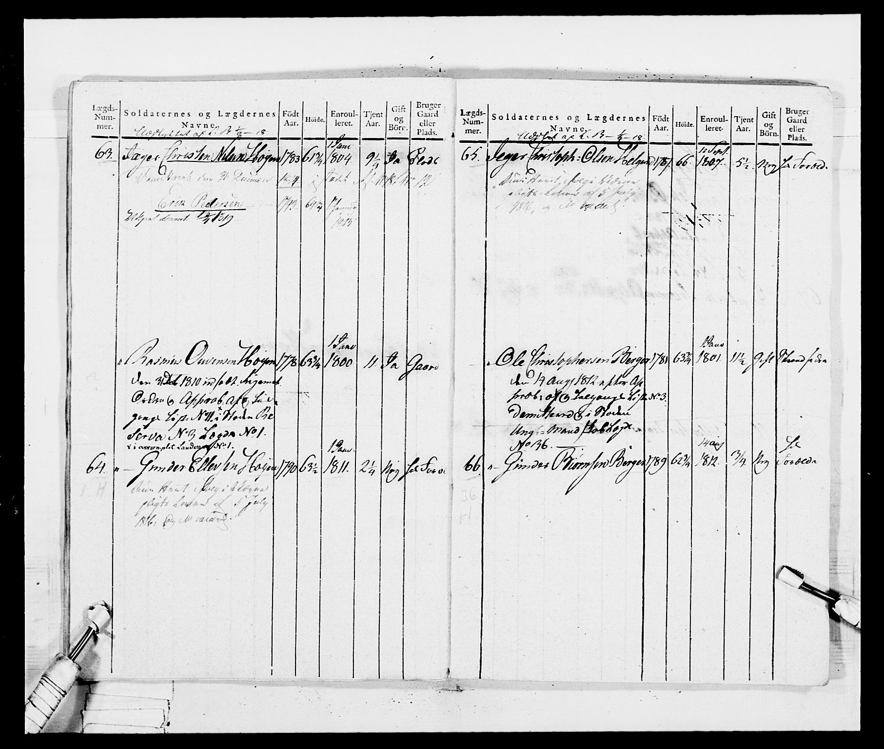 Generalitets- og kommissariatskollegiet, Det kongelige norske kommissariatskollegium, AV/RA-EA-5420/E/Eh/L0035: Nordafjelske gevorbne infanteriregiment, 1812-1813, p. 430