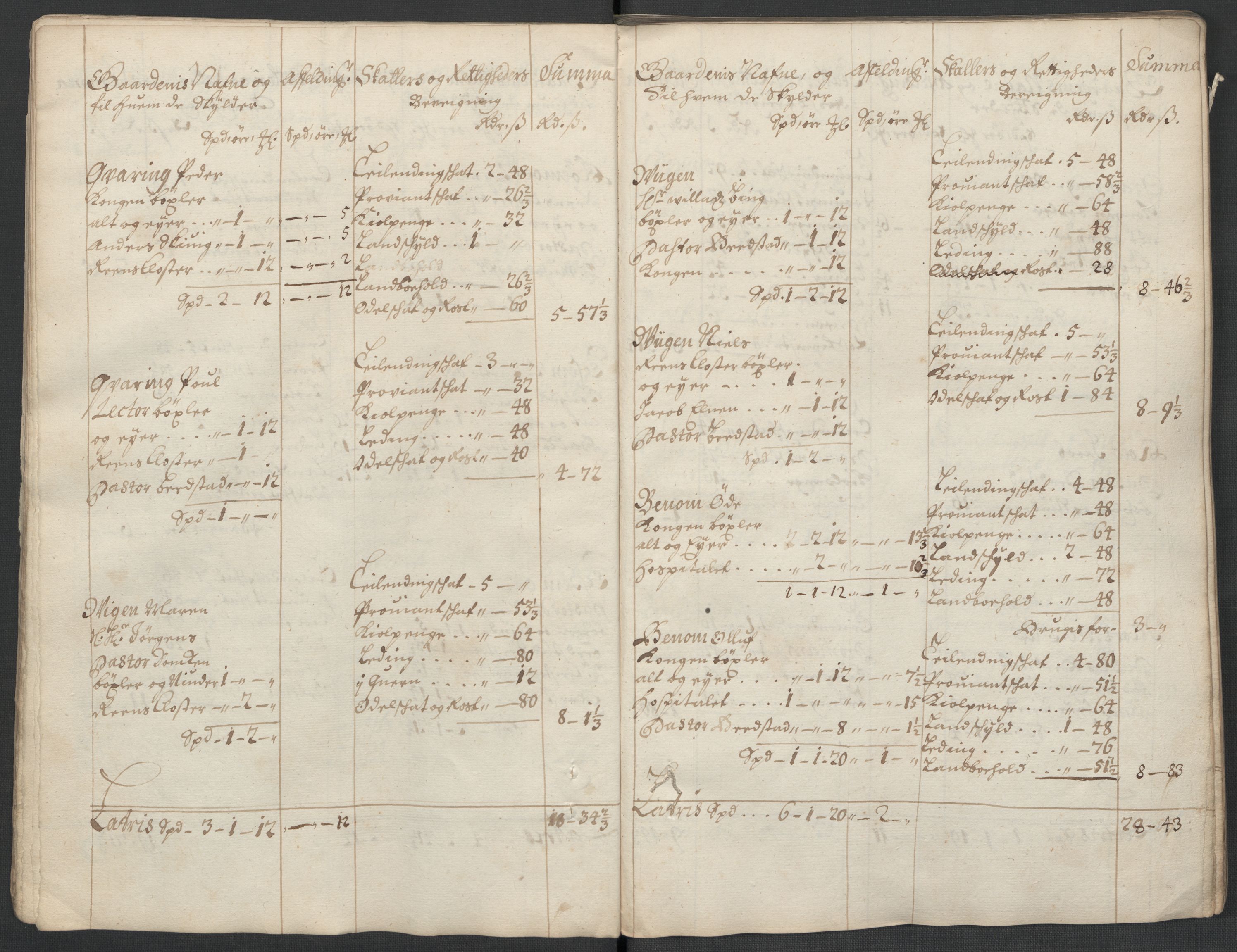 Rentekammeret inntil 1814, Reviderte regnskaper, Fogderegnskap, AV/RA-EA-4092/R63/L4313: Fogderegnskap Inderøy, 1703-1704, p. 31