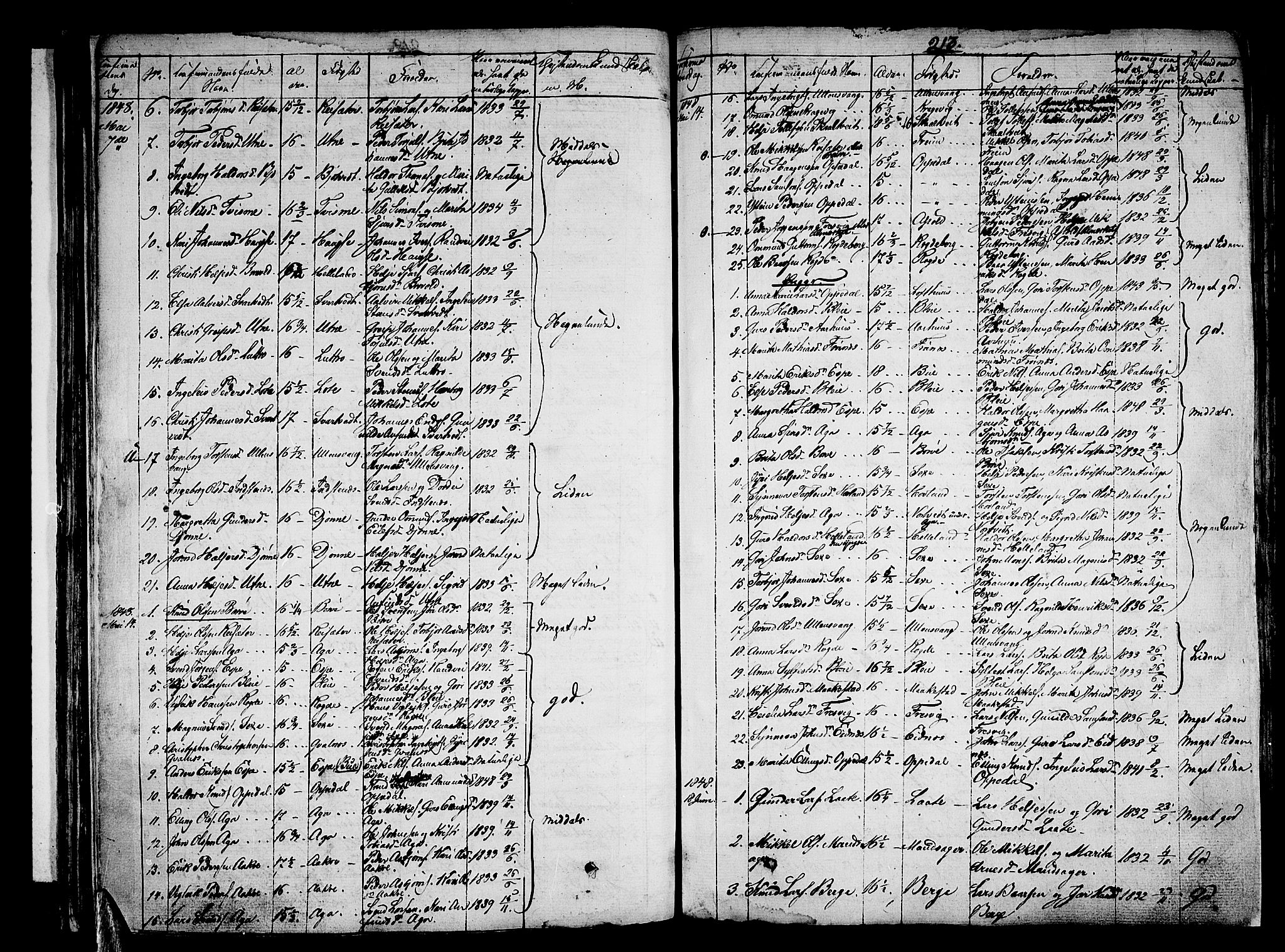 Ullensvang sokneprestembete, AV/SAB-A-78701/H/Haa: Parish register (official) no. A 10, 1825-1853, p. 213