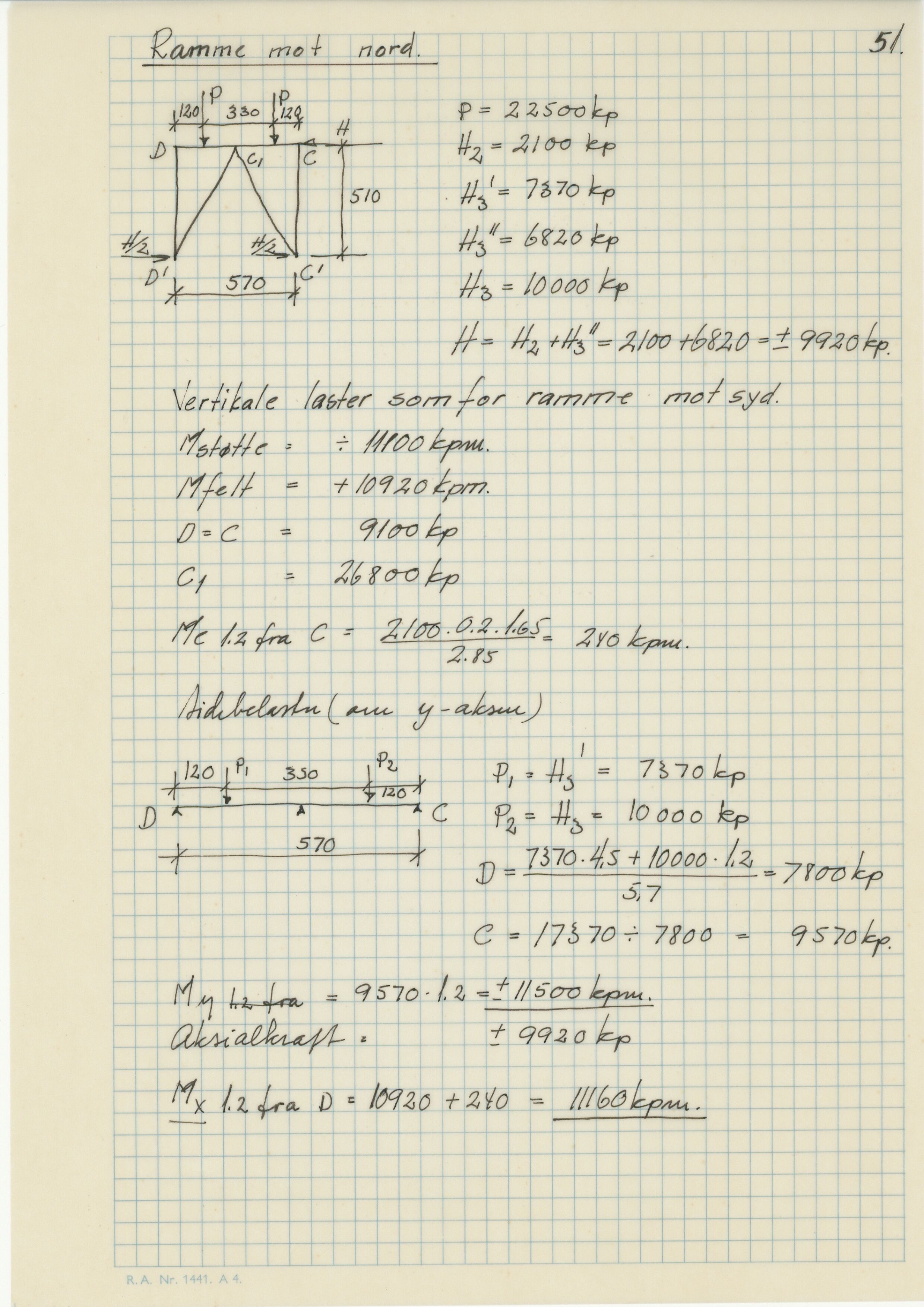 Odda smelteverk AS, KRAM/A-0157.1/T/Td/L0009: Gruppe 9. Blandingsrom og kokstørker, 1920-1970, p. 654