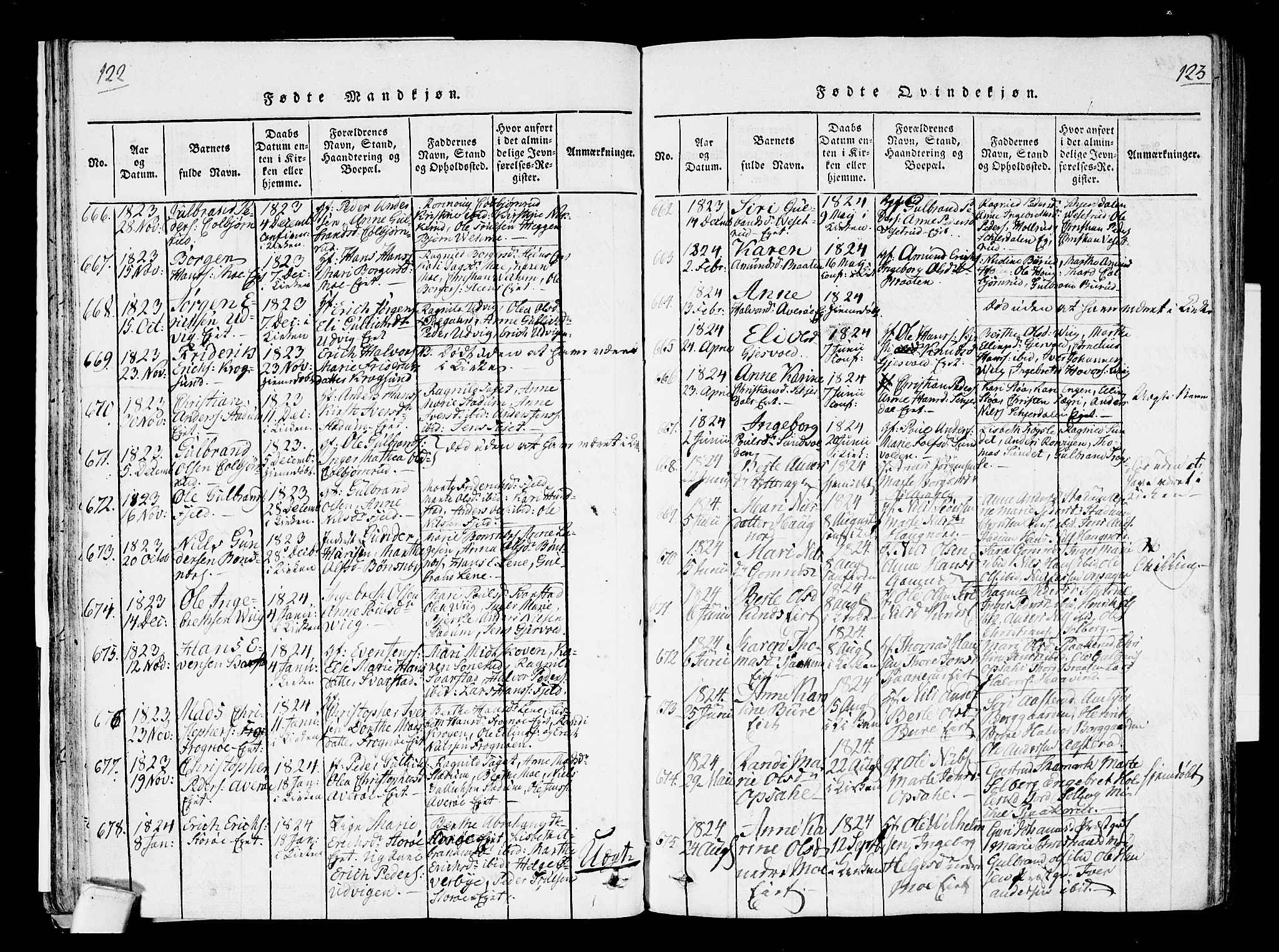 Hole kirkebøker, SAKO/A-228/F/Fa/L0004: Parish register (official) no. I 4, 1814-1833, p. 122-123