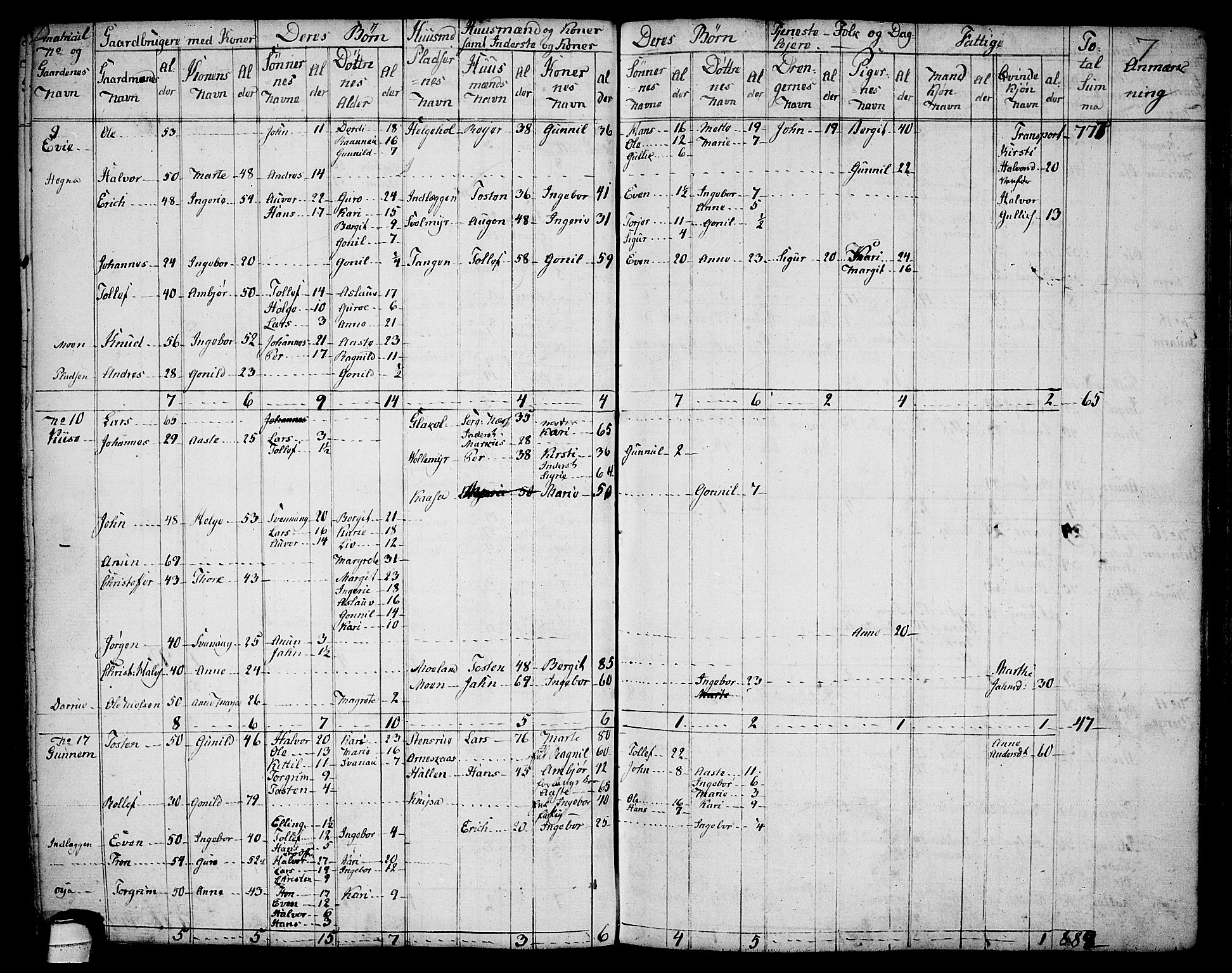 Sauherad kirkebøker, AV/SAKO-A-298/F/Fa/L0004: Parish register (official) no. I 4, 1767-1814, p. 7