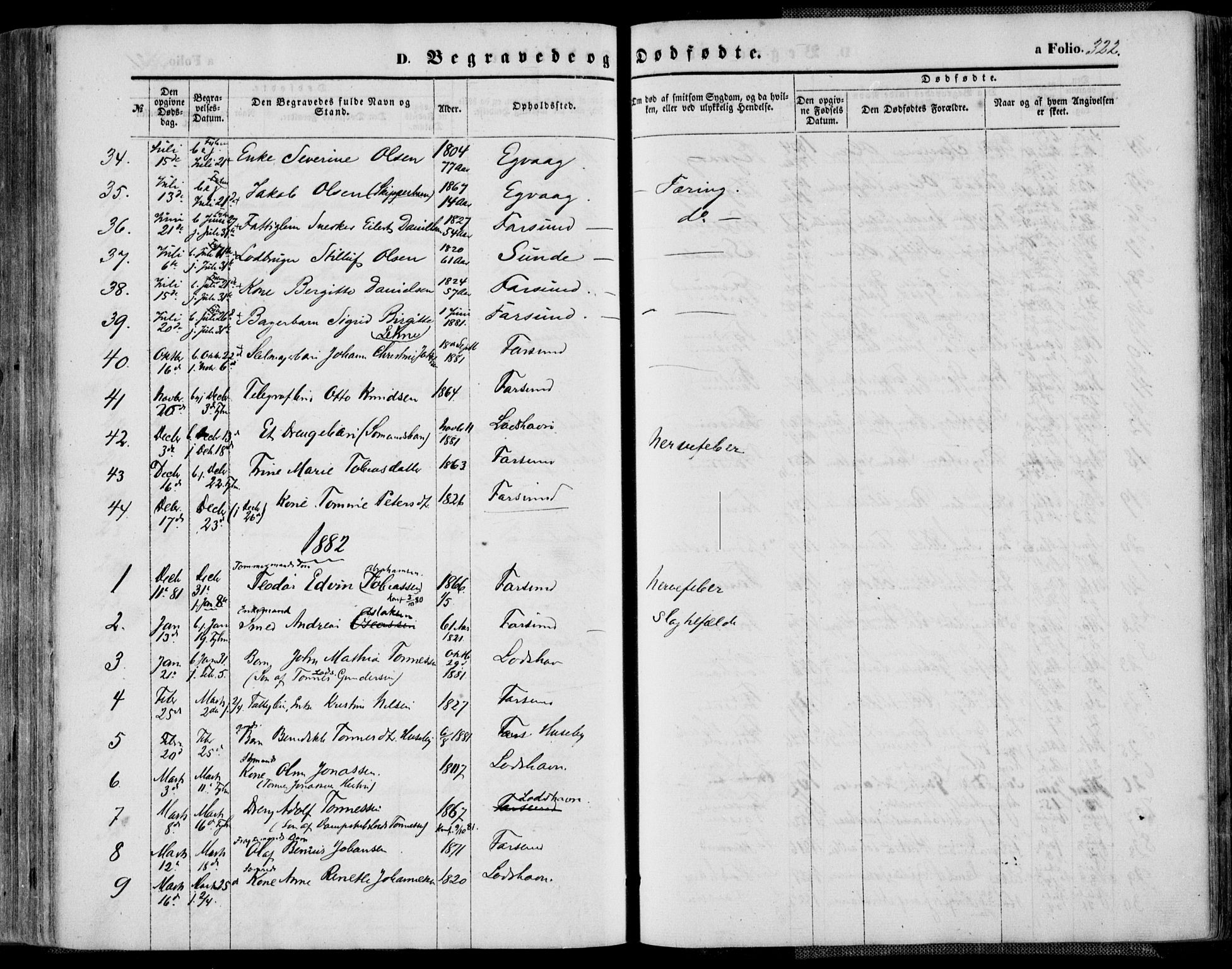 Farsund sokneprestkontor, SAK/1111-0009/F/Fa/L0005: Parish register (official) no. A 5, 1863-1886, p. 322