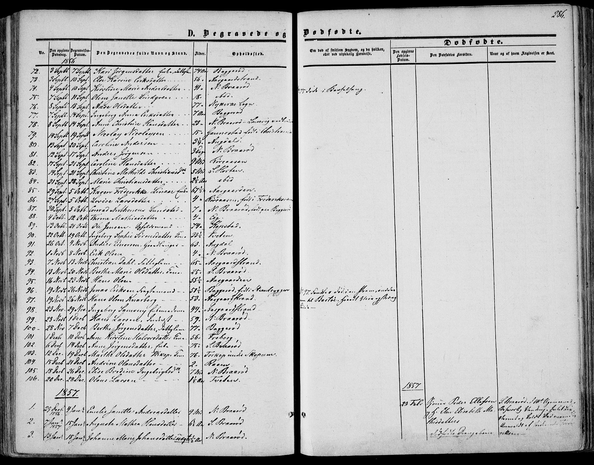 Borre kirkebøker, SAKO/A-338/F/Fa/L0006: Parish register (official) no. I 6, 1852-1862, p. 286