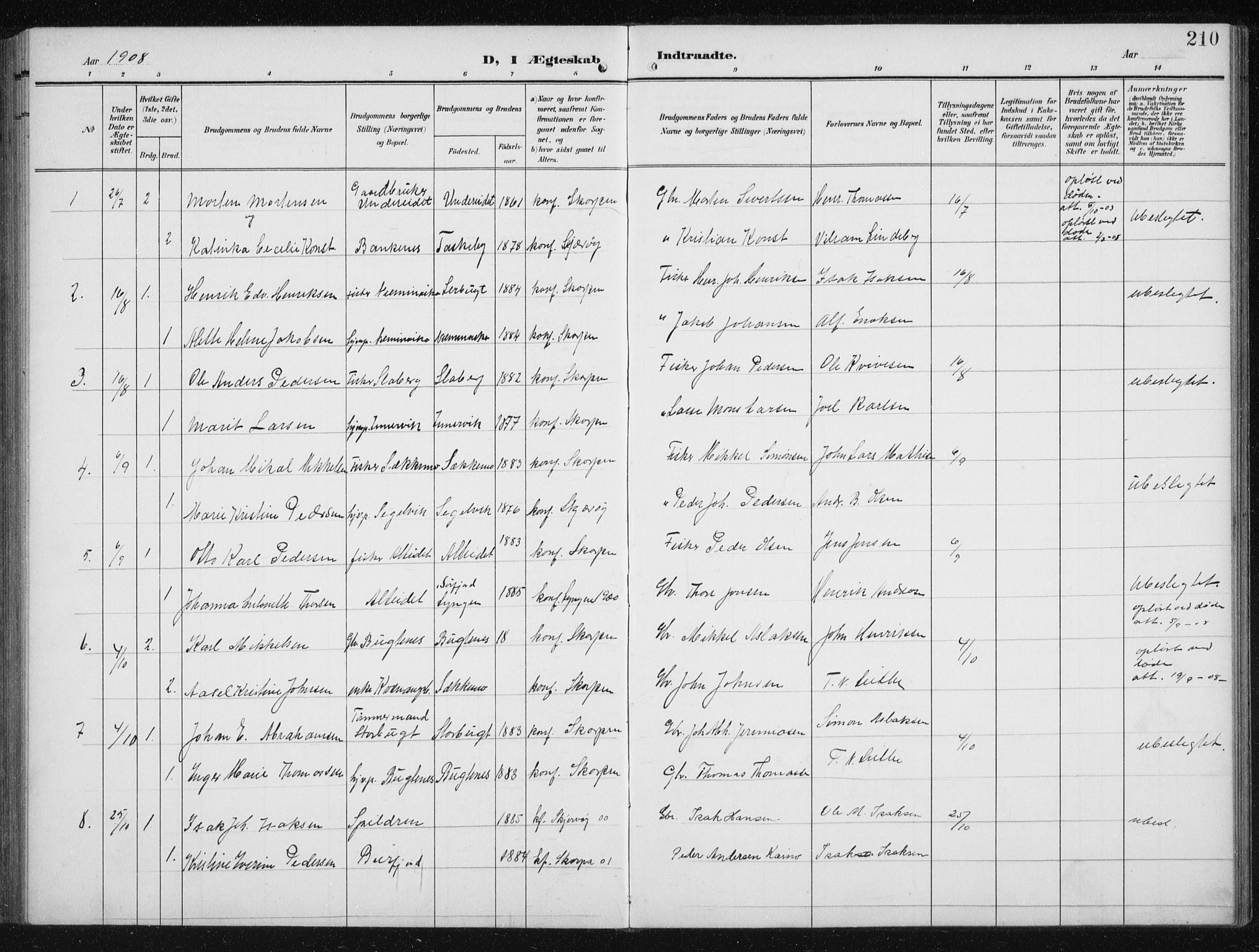 Skjervøy sokneprestkontor, AV/SATØ-S-1300/H/Ha/Hab/L0017klokker: Parish register (copy) no. 17, 1906-1941, p. 210