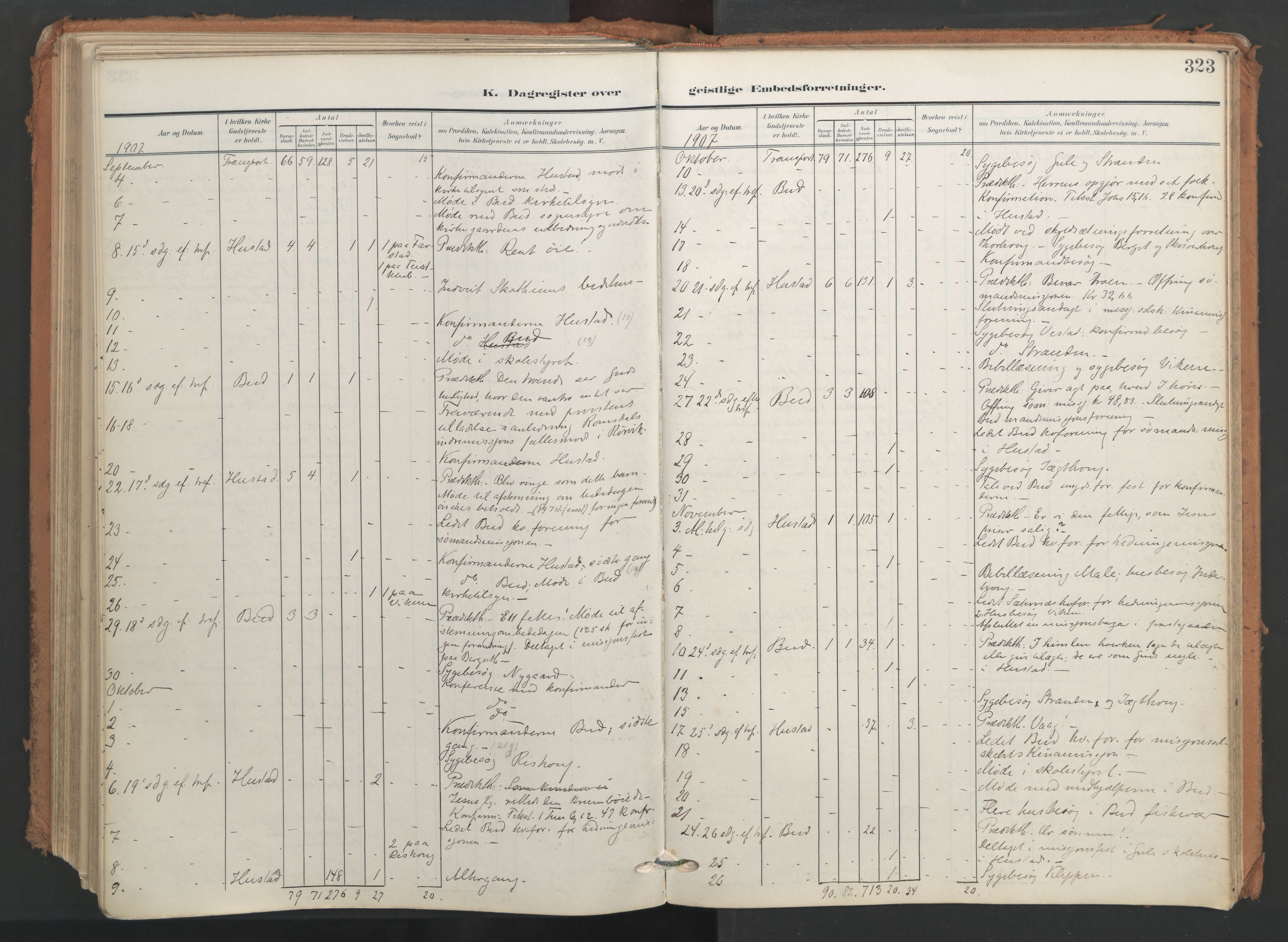Ministerialprotokoller, klokkerbøker og fødselsregistre - Møre og Romsdal, AV/SAT-A-1454/566/L0771: Parish register (official) no. 566A10, 1904-1929, p. 323