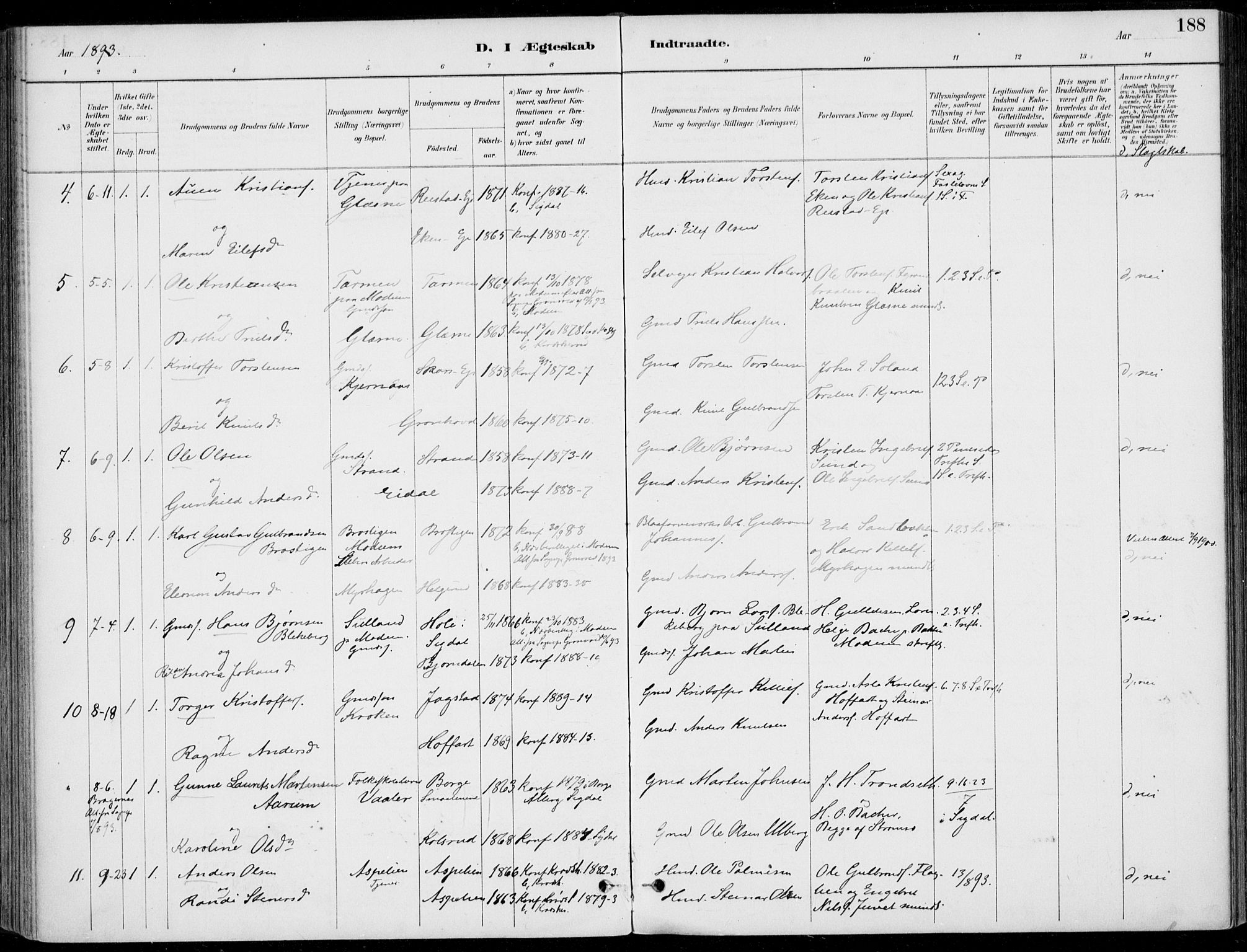 Sigdal kirkebøker, AV/SAKO-A-245/F/Fb/L0001: Parish register (official) no. II 1, 1888-1900, p. 188