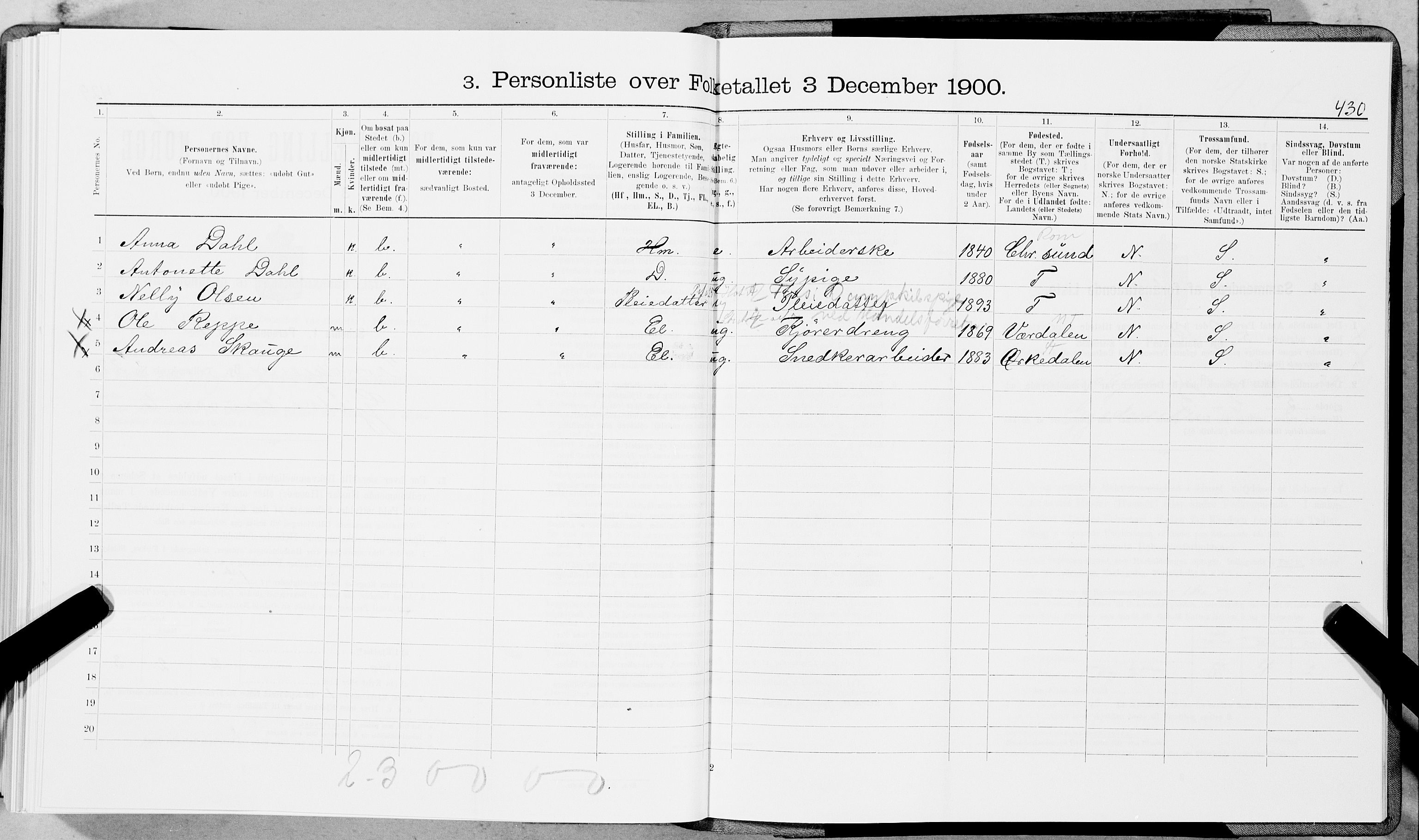 SAT, 1900 census for Trondheim, 1900, p. 4438