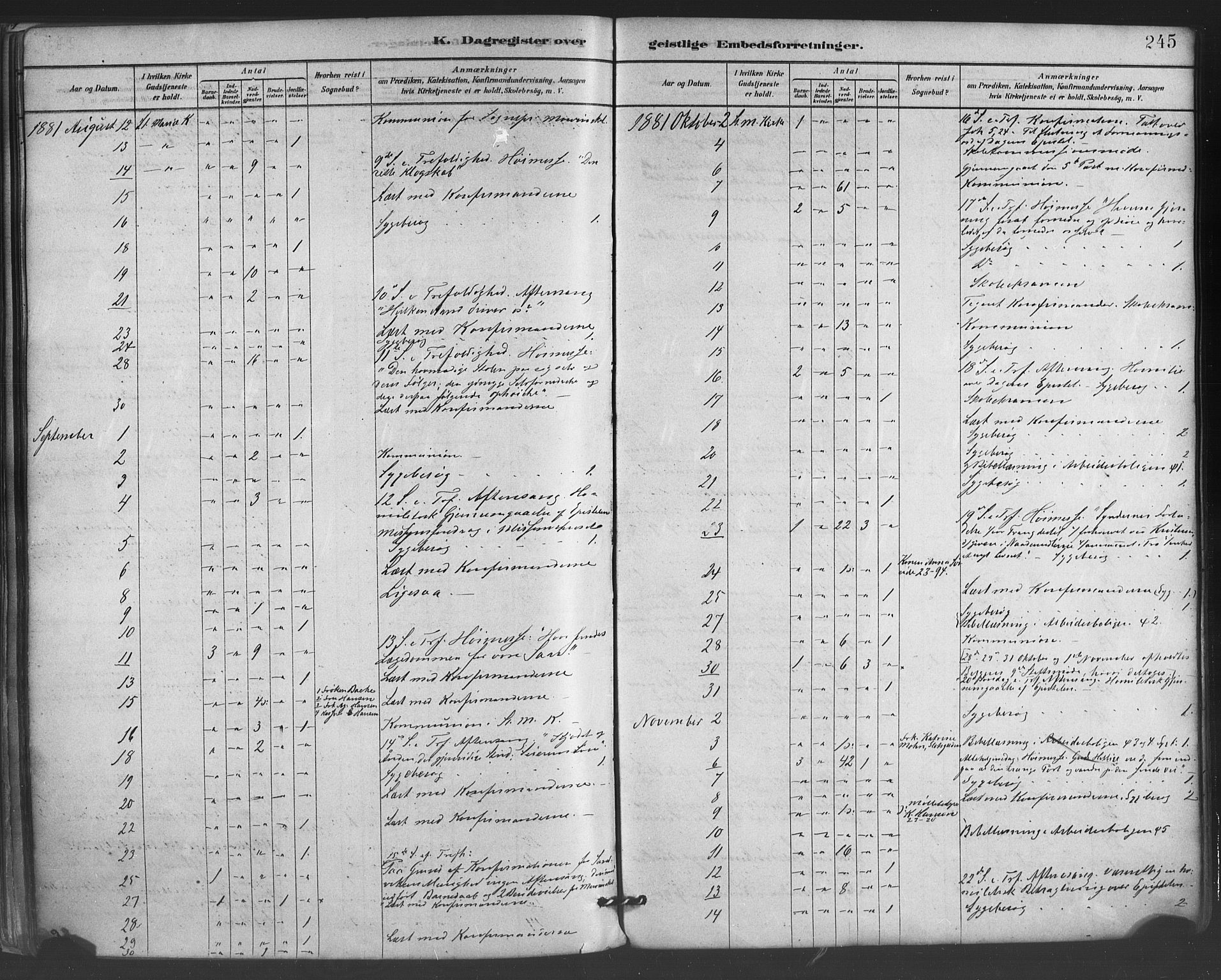 Mariakirken Sokneprestembete, SAB/A-76901/H/Haa/L0007: Parish register (official) no. A 7, 1878-1893, p. 245