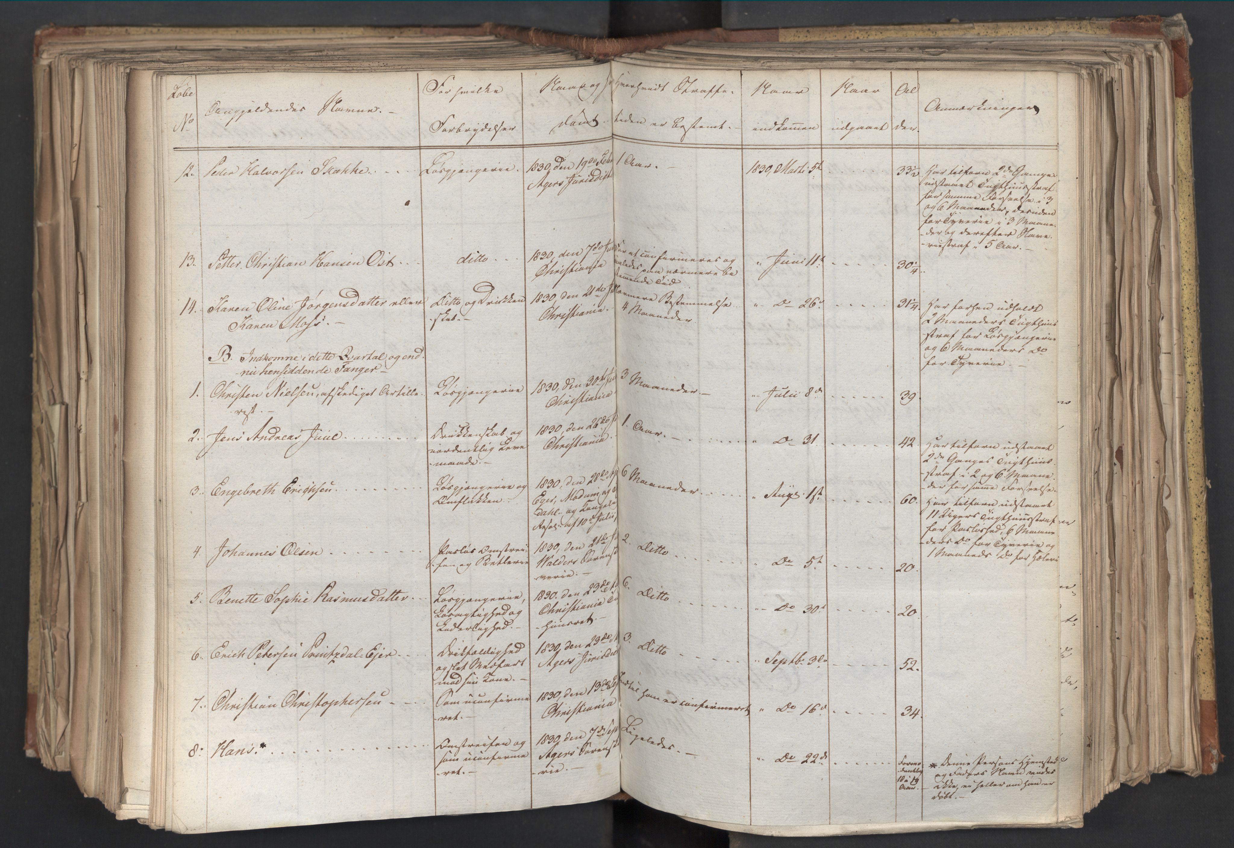 Statsrådsavdelingen i Stockholm, AV/RA-S-1003/D/Da/L0068: Regjeringsinnstillinger nr. 660-876, 1830, p. 464
