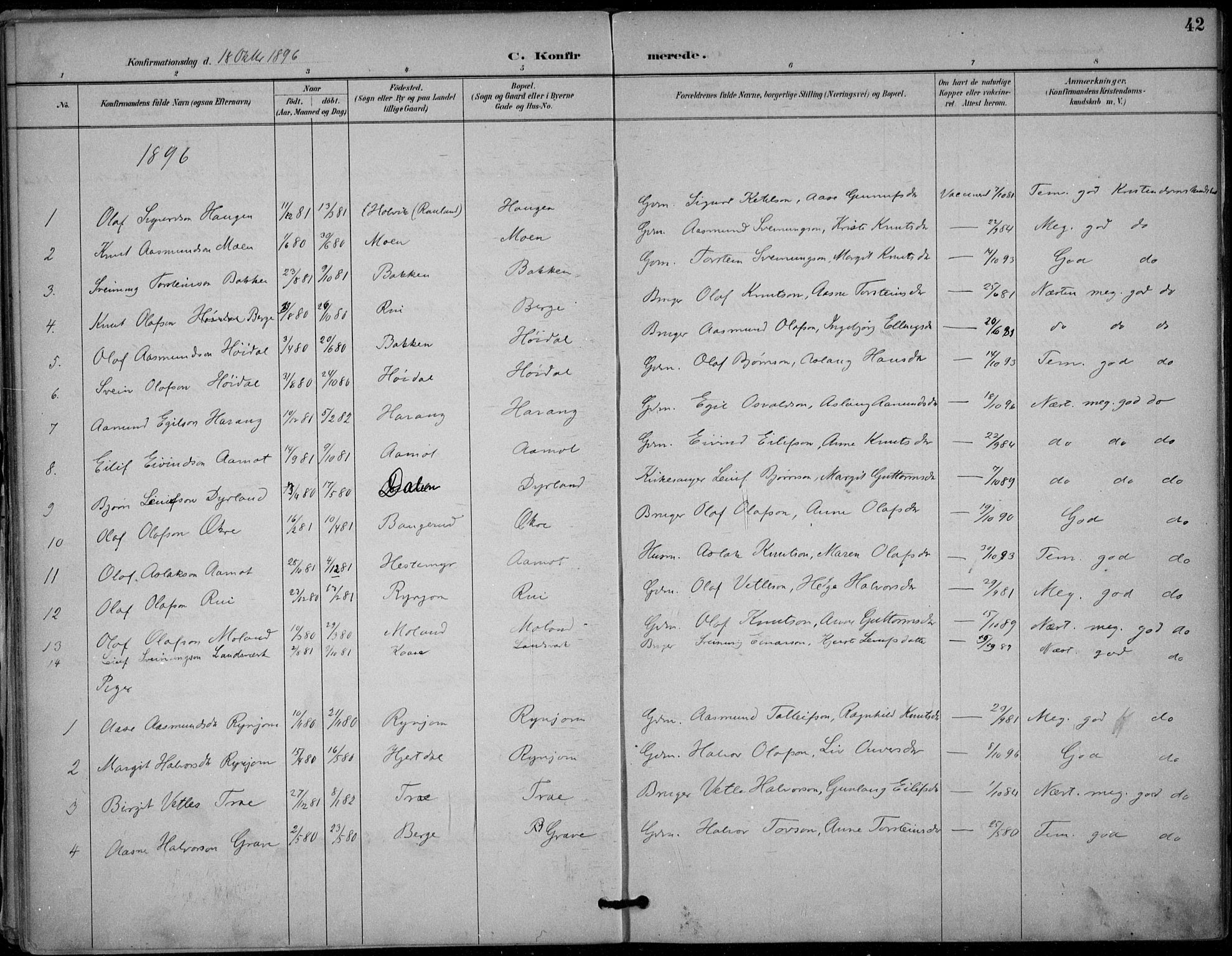 Seljord kirkebøker, AV/SAKO-A-20/F/Fc/L0002: Parish register (official) no. III 2, 1887-1920, p. 42