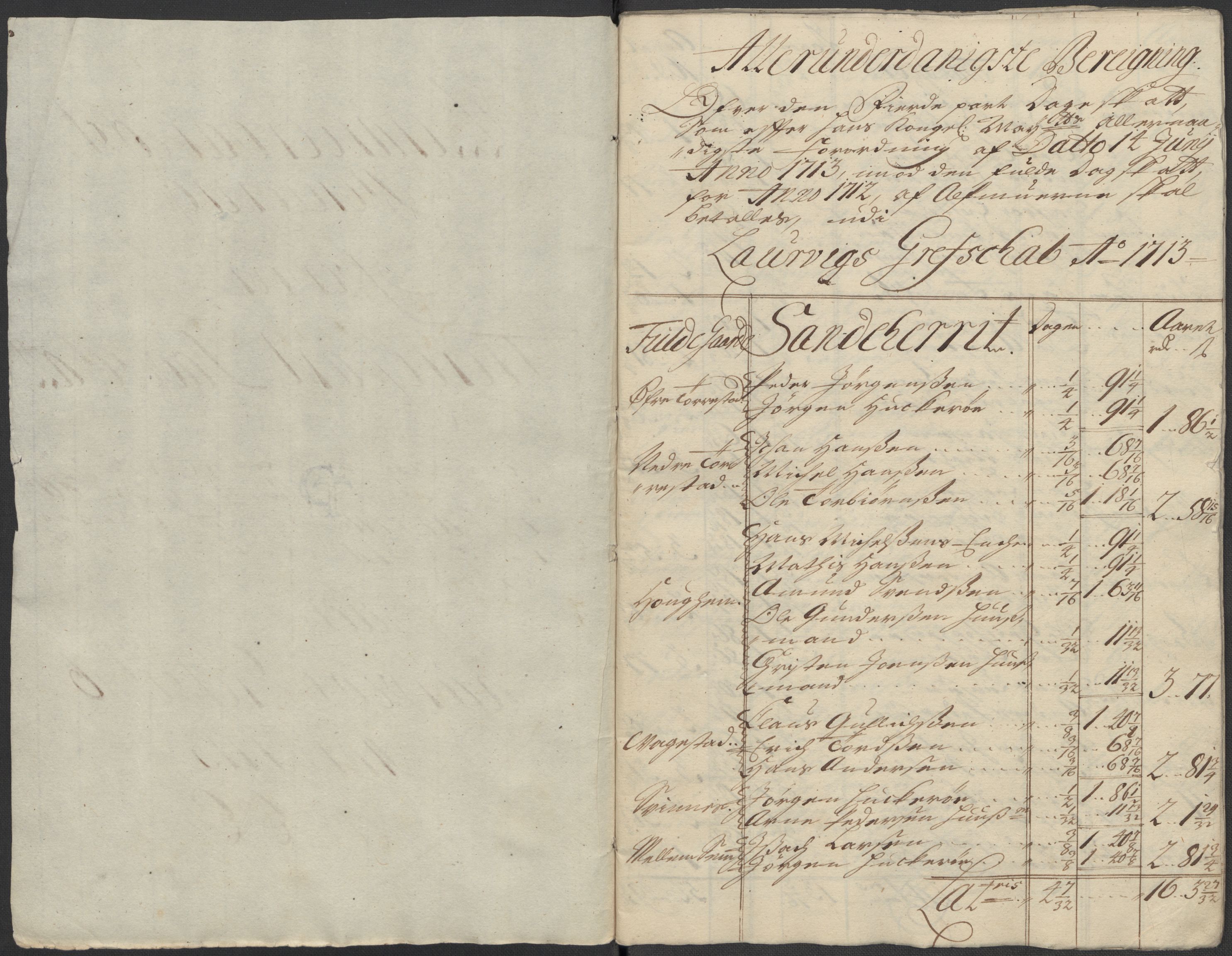 Rentekammeret inntil 1814, Reviderte regnskaper, Fogderegnskap, AV/RA-EA-4092/R33/L1985: Fogderegnskap Larvik grevskap, 1713, p. 310