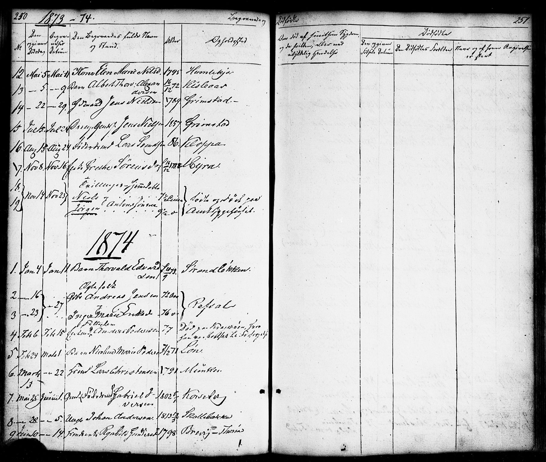 Borge prestekontor Kirkebøker, SAO/A-10903/F/Fb/L0002: Parish register (official) no. II 2, 1853-1877, p. 250-251