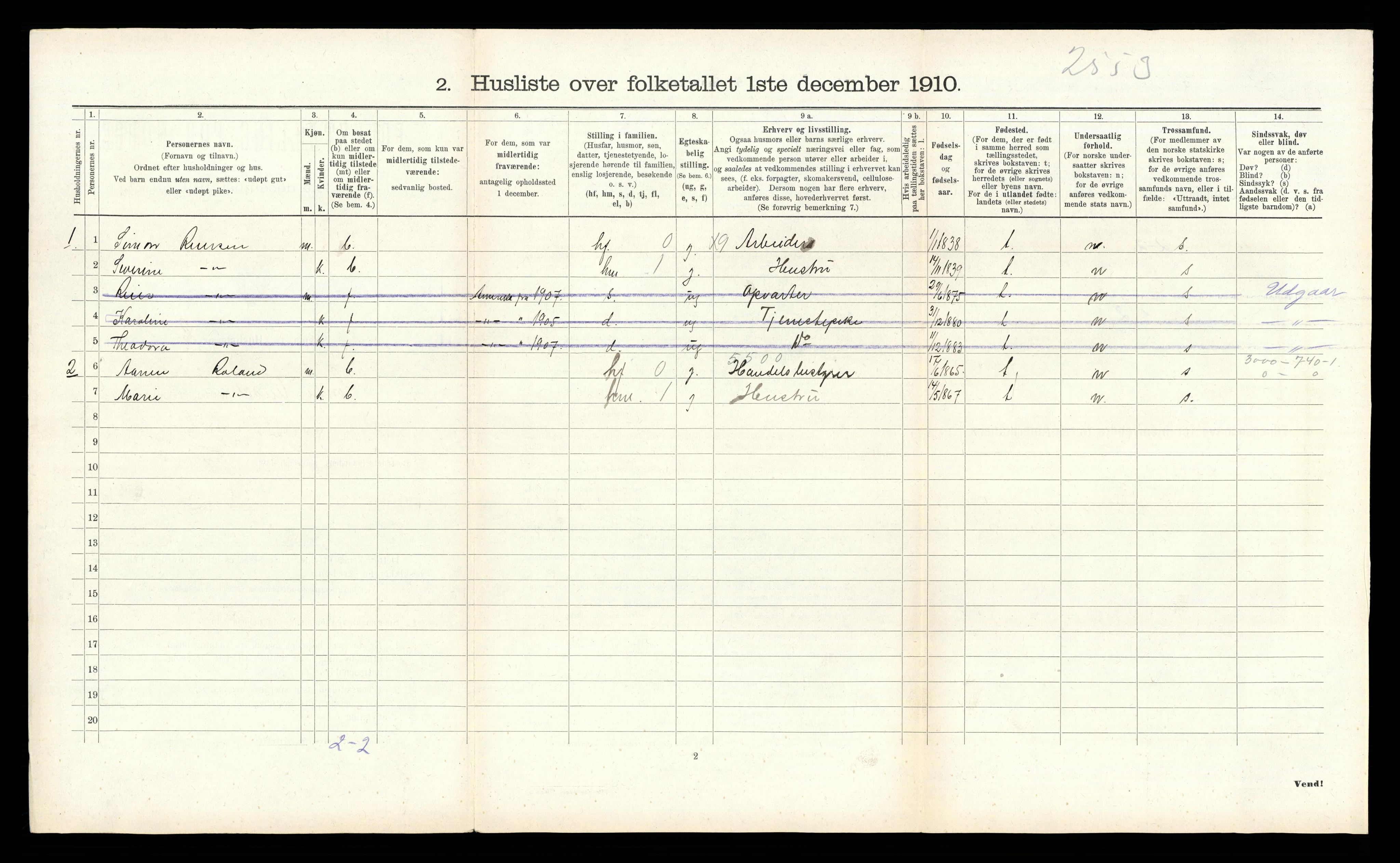 RA, 1910 census for Sør-Audnedal, 1910, p. 498